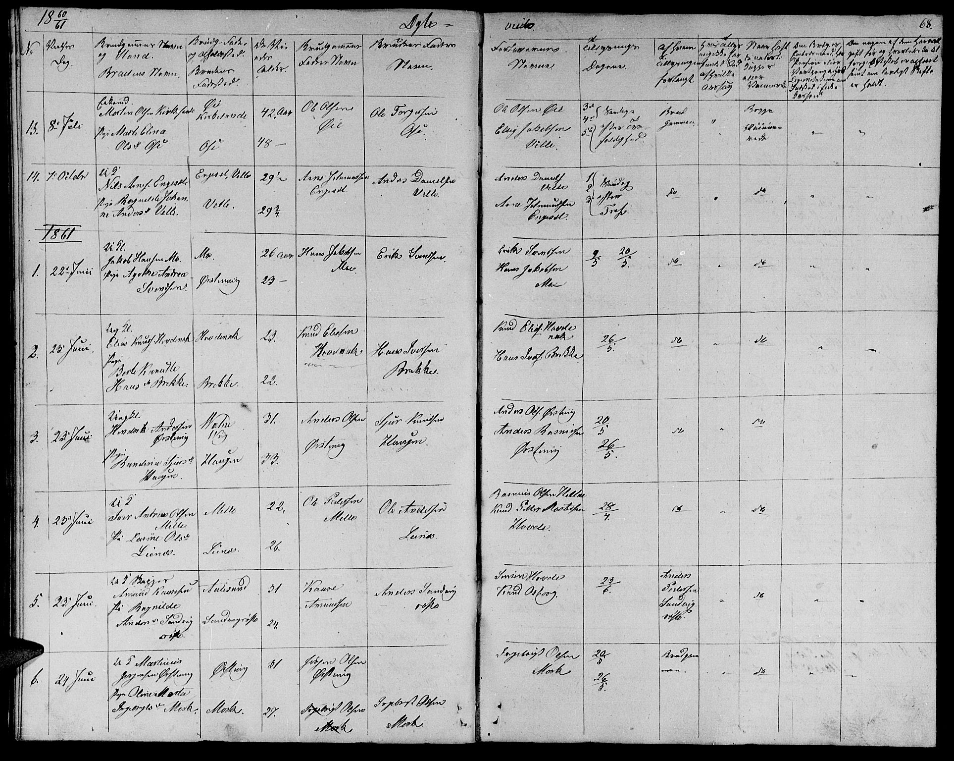 Ministerialprotokoller, klokkerbøker og fødselsregistre - Møre og Romsdal, SAT/A-1454/513/L0187: Klokkerbok nr. 513C01, 1856-1864, s. 68