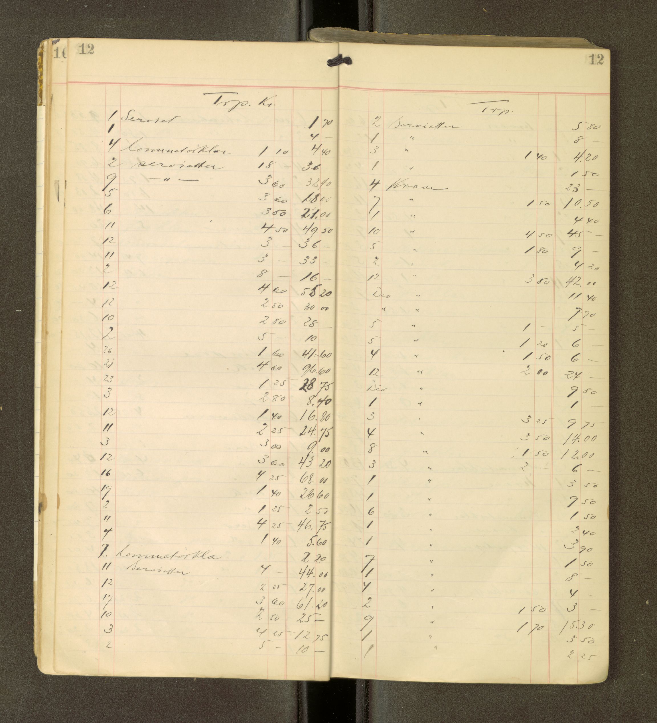 Romsdal sorenskriveri, AV/SAT-A-4149/1/3/3Ca/L0001: Registreringsprotokoll, 1921-1926, s. 12