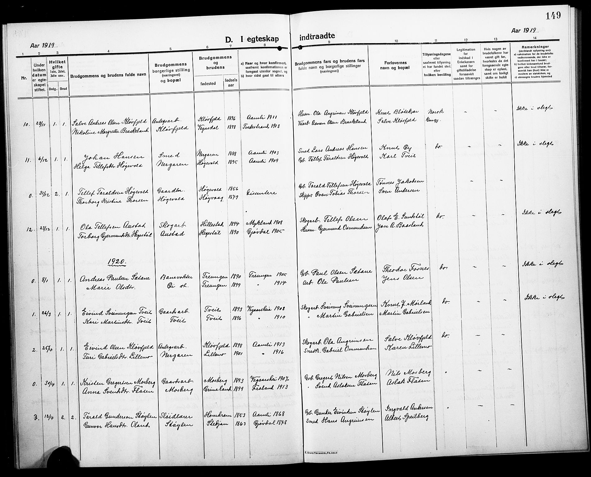 Åmli sokneprestkontor, SAK/1111-0050/F/Fb/Fbc/L0006: Klokkerbok nr. B 6, 1915-1929, s. 149