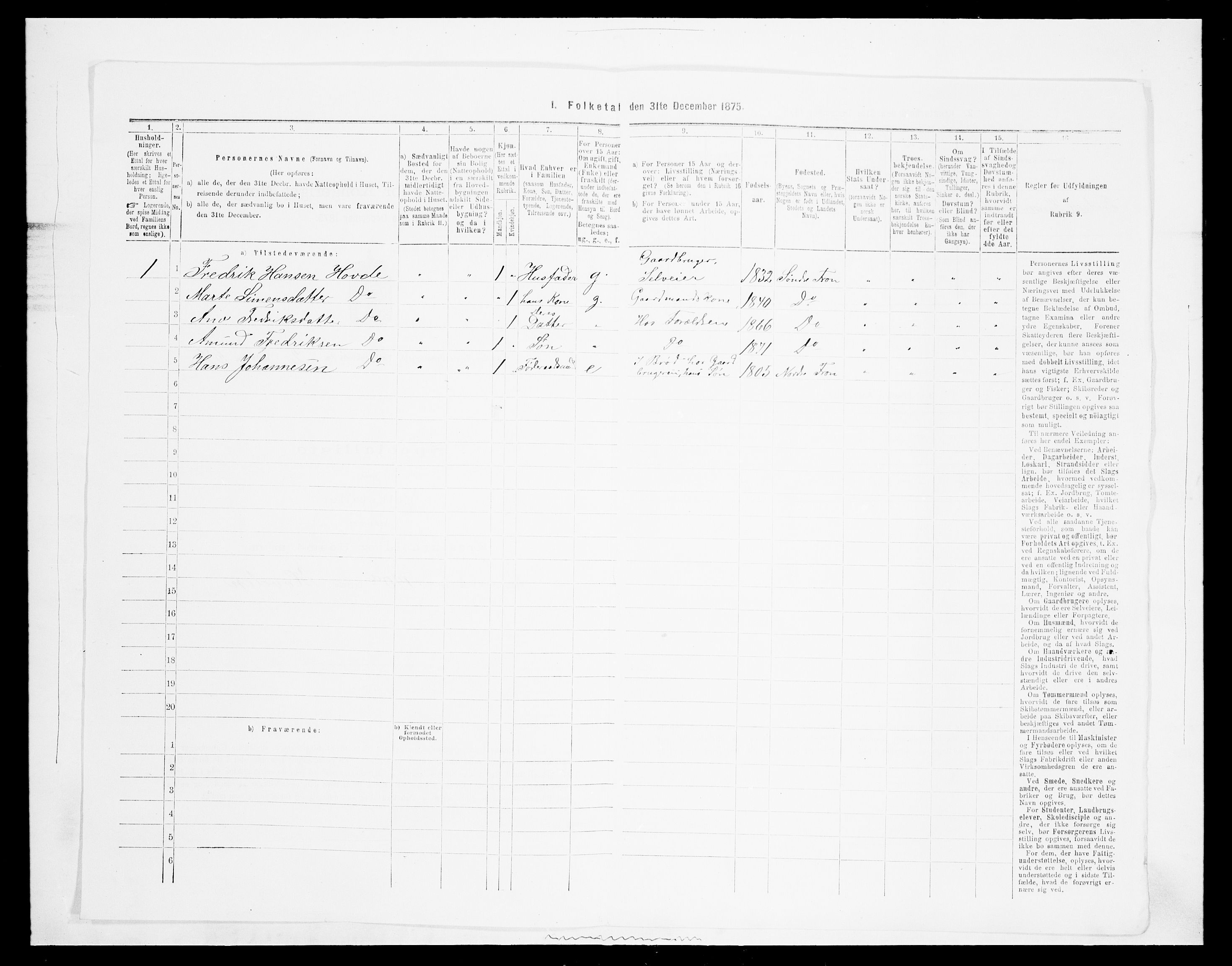 SAH, Folketelling 1875 for 0519P Sør-Fron prestegjeld, 1875, s. 374