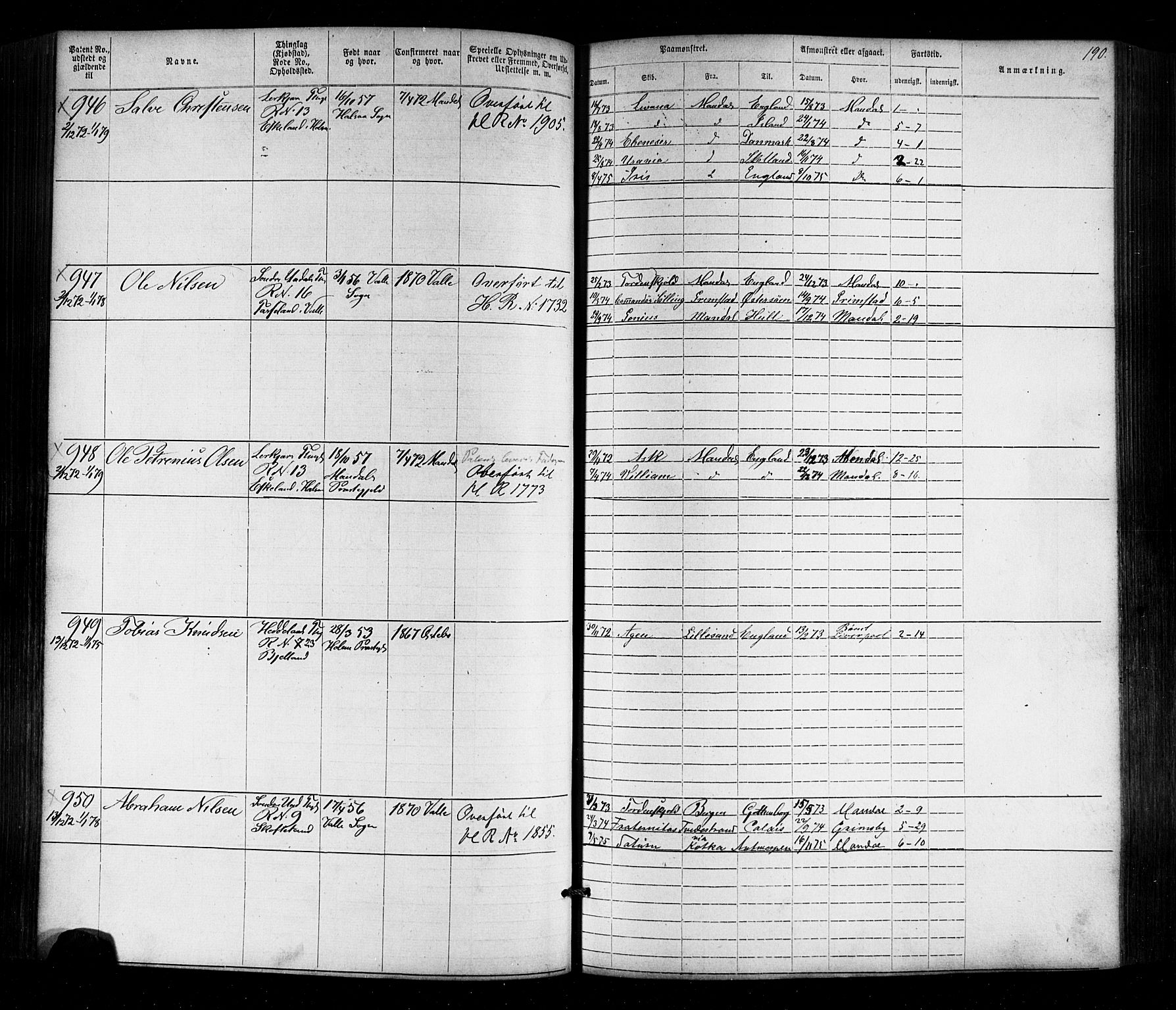 Mandal mønstringskrets, SAK/2031-0016/F/Fa/L0005: Annotasjonsrulle nr 1-1909 med register, Y-15, 1868-1880, s. 225