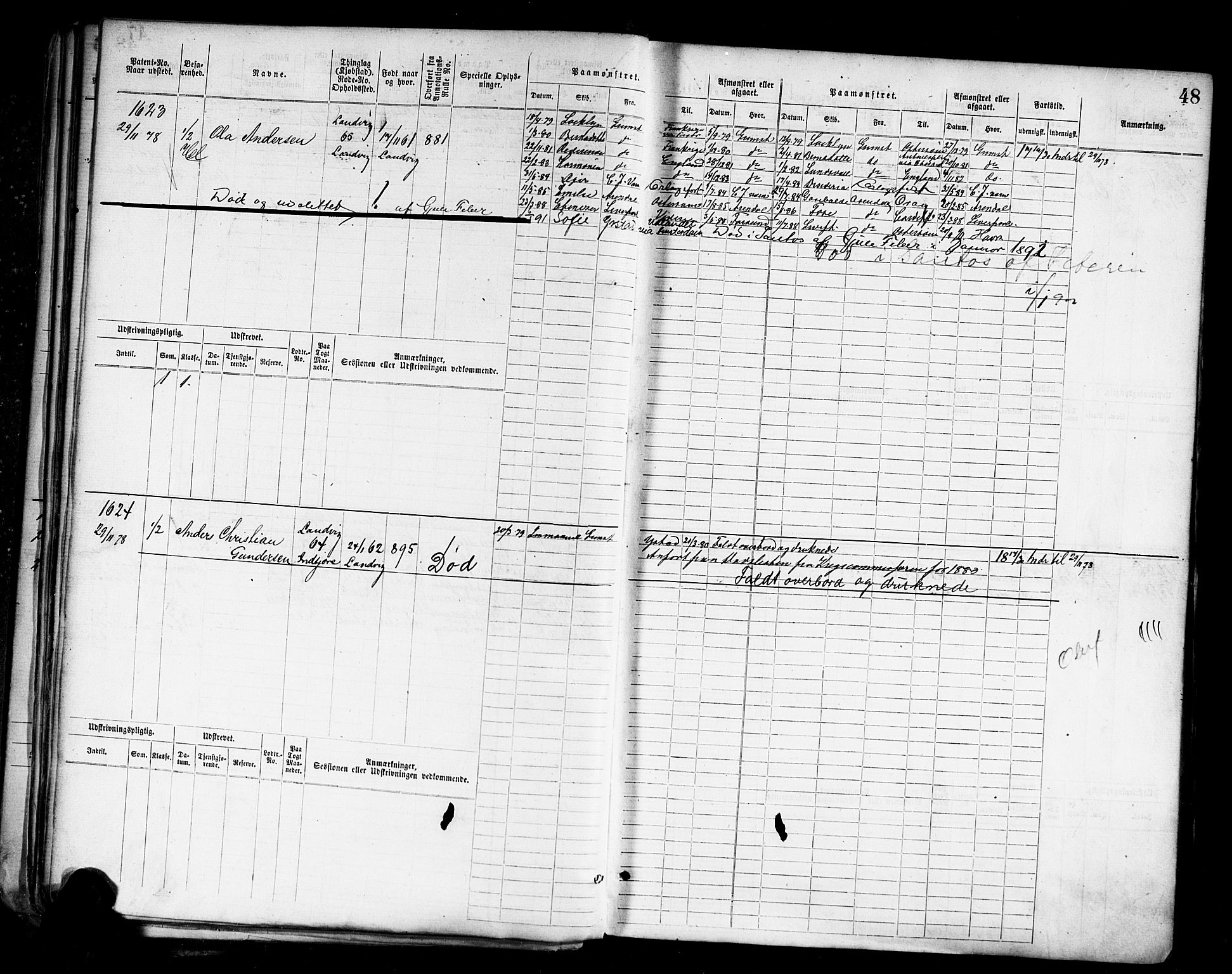 Grimstad mønstringskrets, AV/SAK-2031-0013/F/Fb/L0011: Hovedrulle nr 1529-2290, V-24, 1877-1889, s. 51