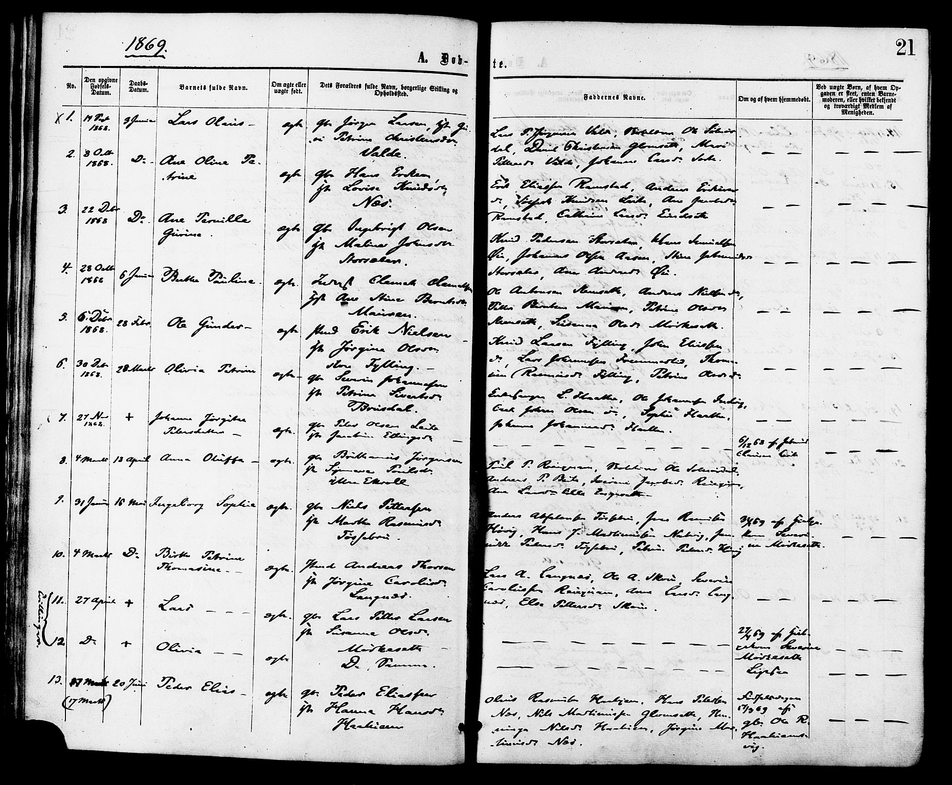 Ministerialprotokoller, klokkerbøker og fødselsregistre - Møre og Romsdal, AV/SAT-A-1454/524/L0355: Ministerialbok nr. 524A07, 1864-1879, s. 21