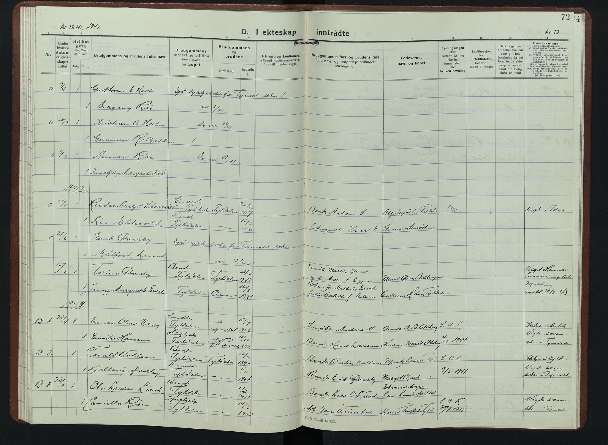 Tynset prestekontor, AV/SAH-PREST-058/H/Ha/Hab/L0013: Klokkerbok nr. 13, 1930-1946, s. 72