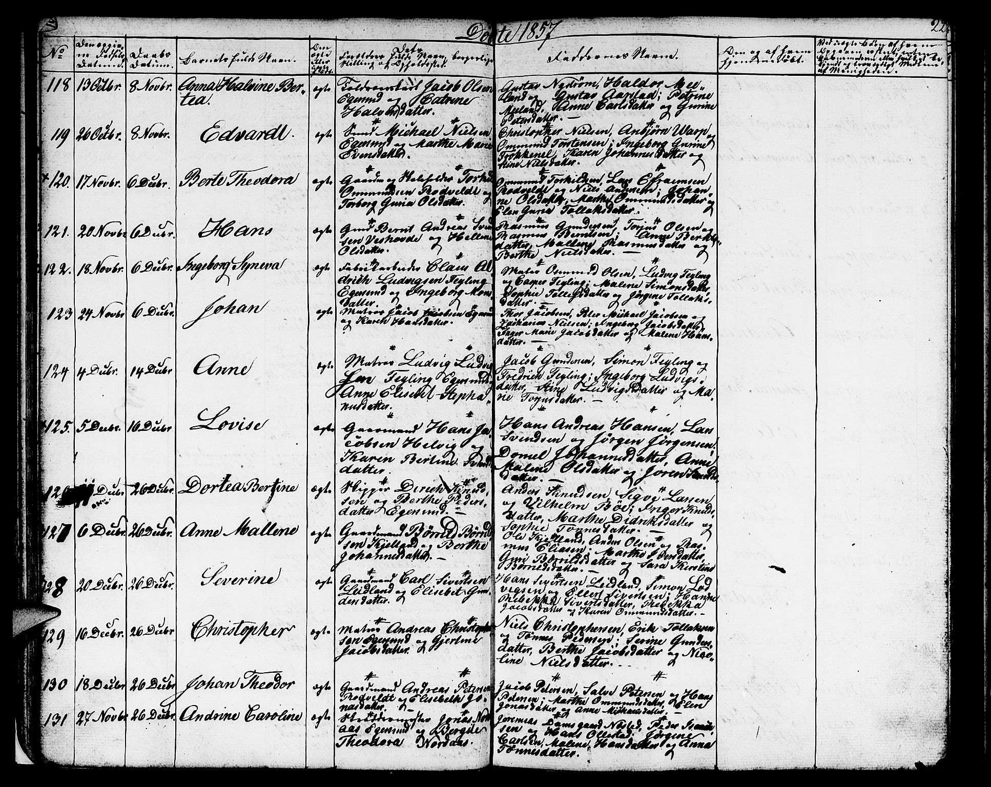 Eigersund sokneprestkontor, AV/SAST-A-101807/S09/L0004: Klokkerbok nr. B 4, 1855-1871, s. 22