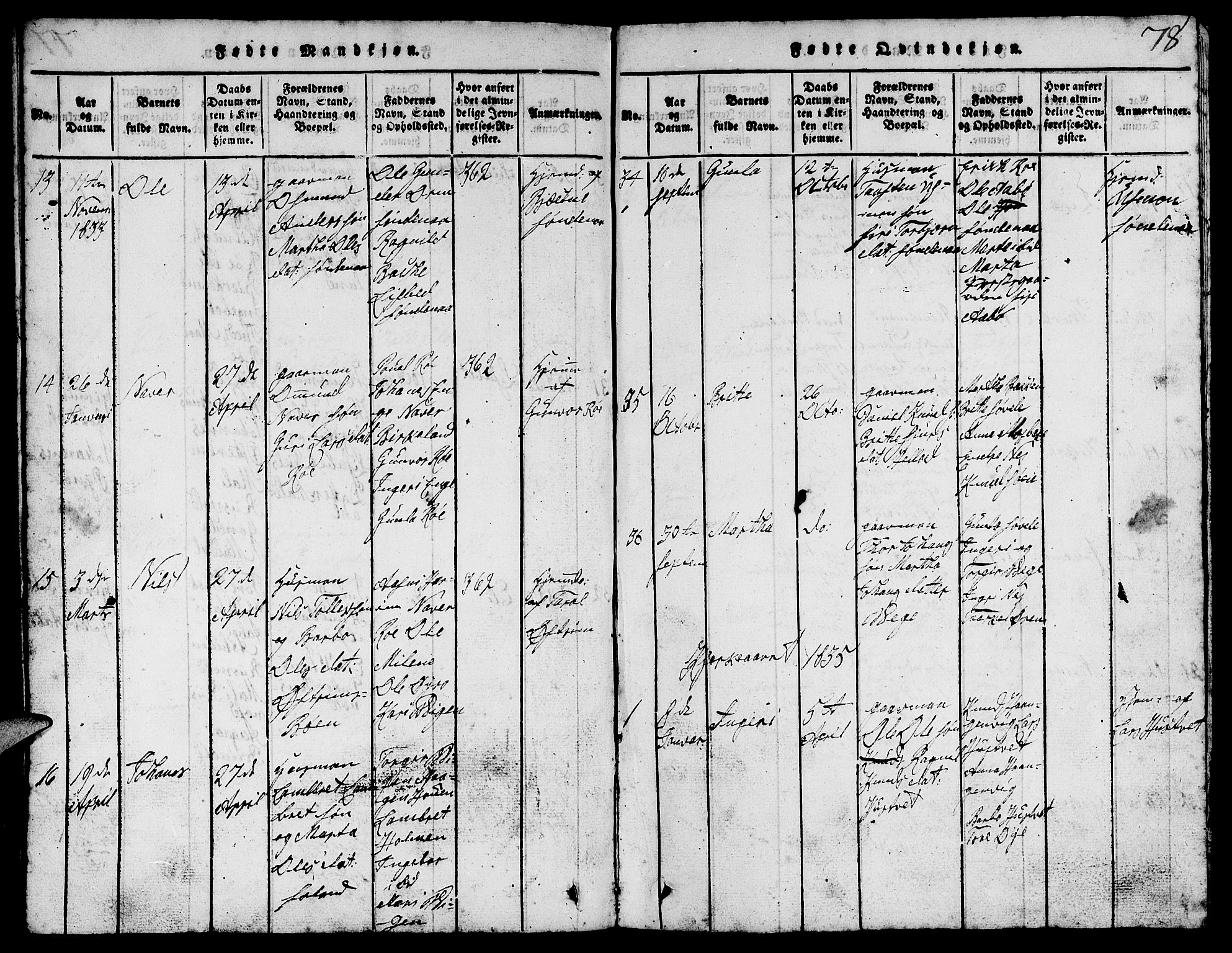 Suldal sokneprestkontor, SAST/A-101845/01/V/L0002: Klokkerbok nr. B 2, 1816-1845, s. 78