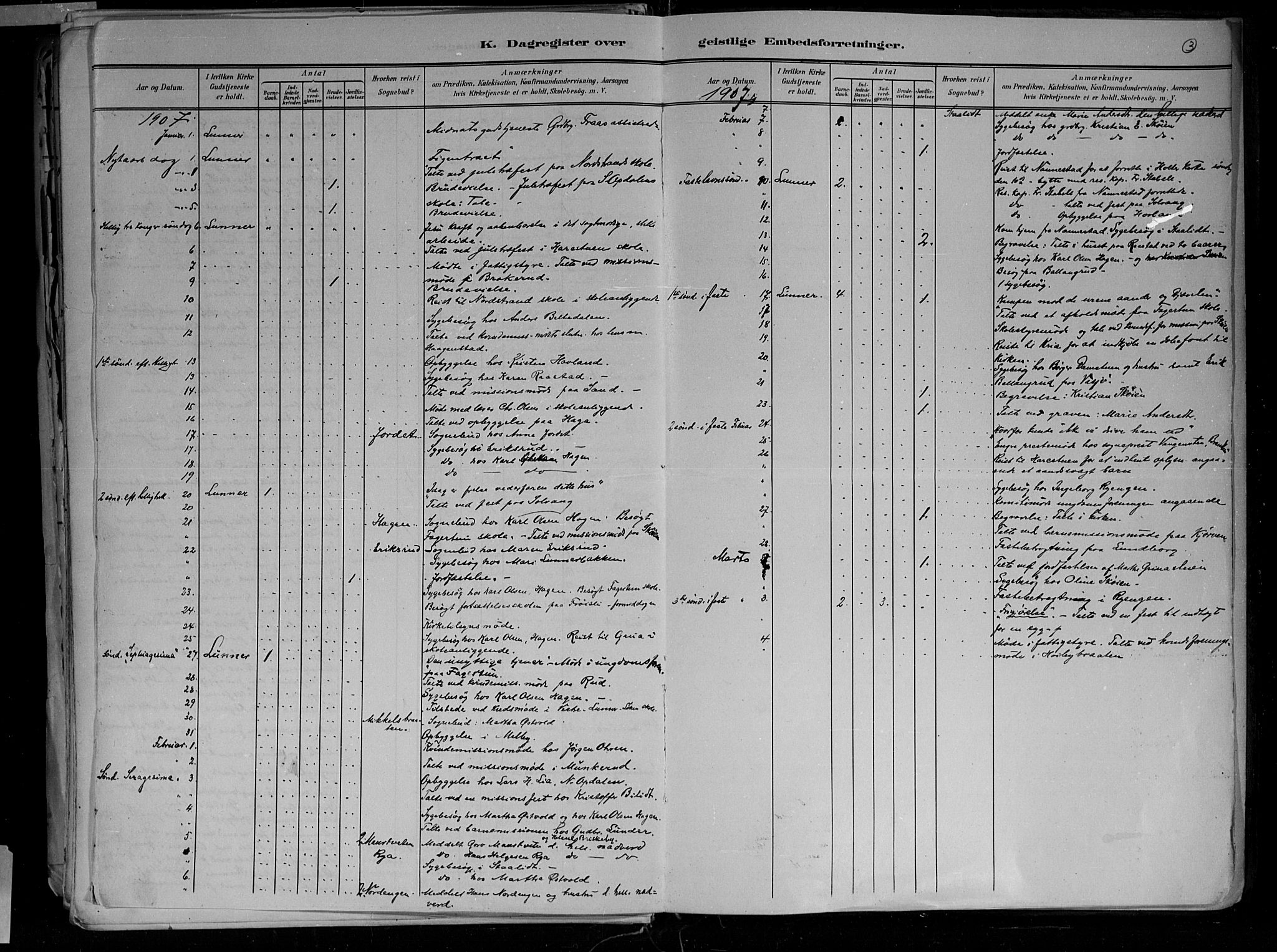 Jevnaker prestekontor, AV/SAH-PREST-116/H/Ha/Haa/L0010: Ministerialbok nr. 10, 1891-1906, s. 3