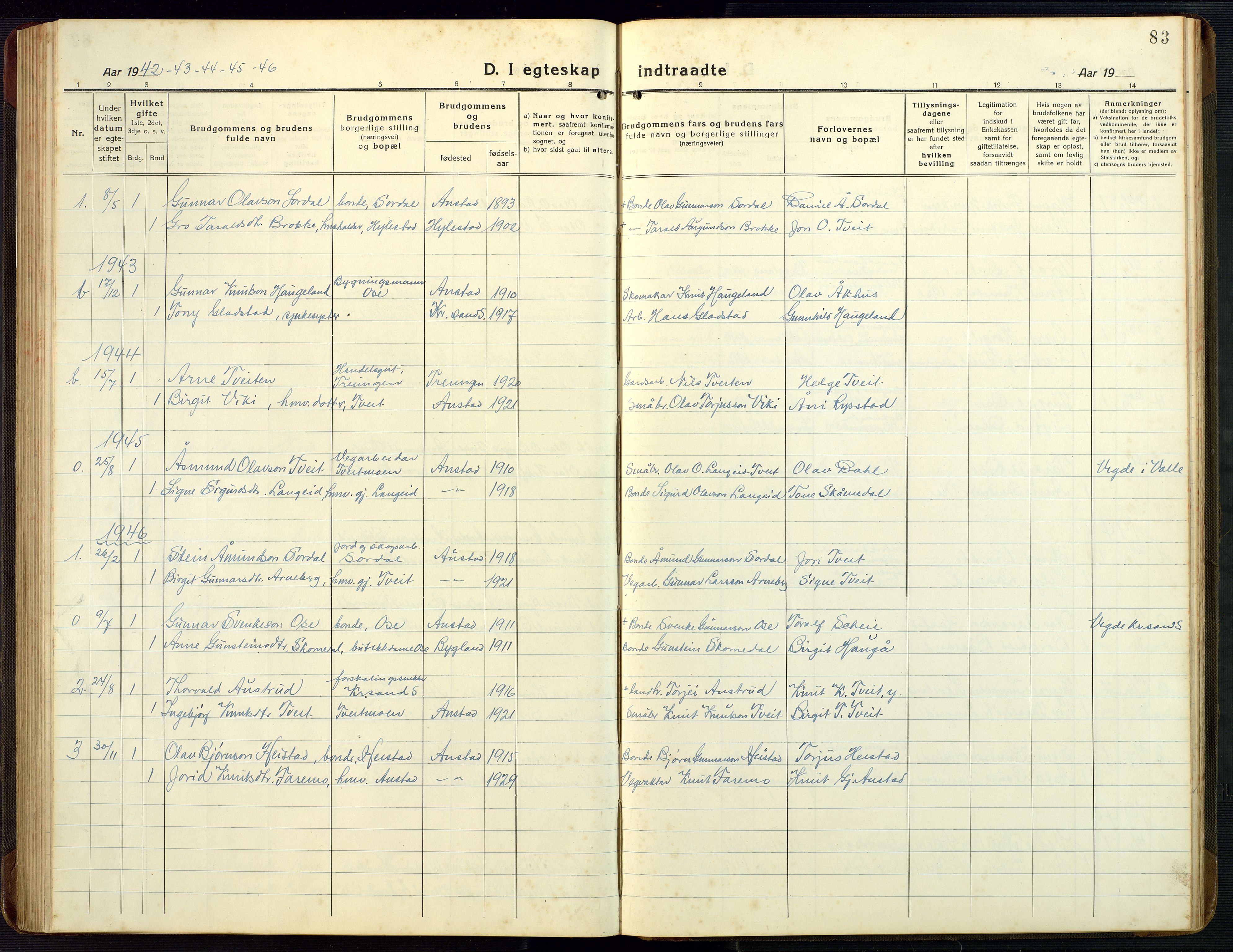 Bygland sokneprestkontor, AV/SAK-1111-0006/F/Fb/Fba/L0003: Klokkerbok nr. B 3, 1920-1974, s. 83