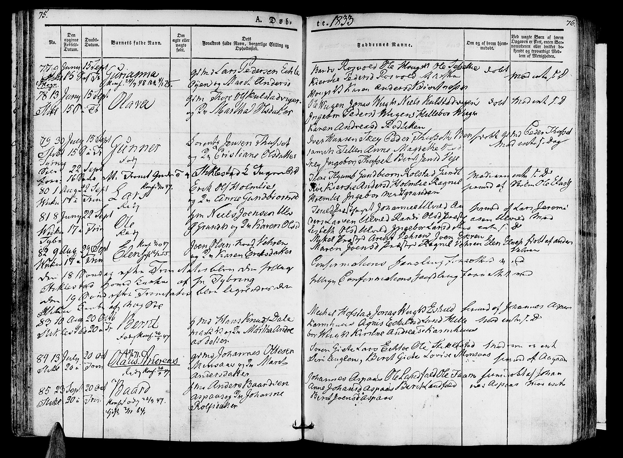 Ministerialprotokoller, klokkerbøker og fødselsregistre - Nord-Trøndelag, AV/SAT-A-1458/723/L0238: Ministerialbok nr. 723A07, 1831-1840, s. 75-76