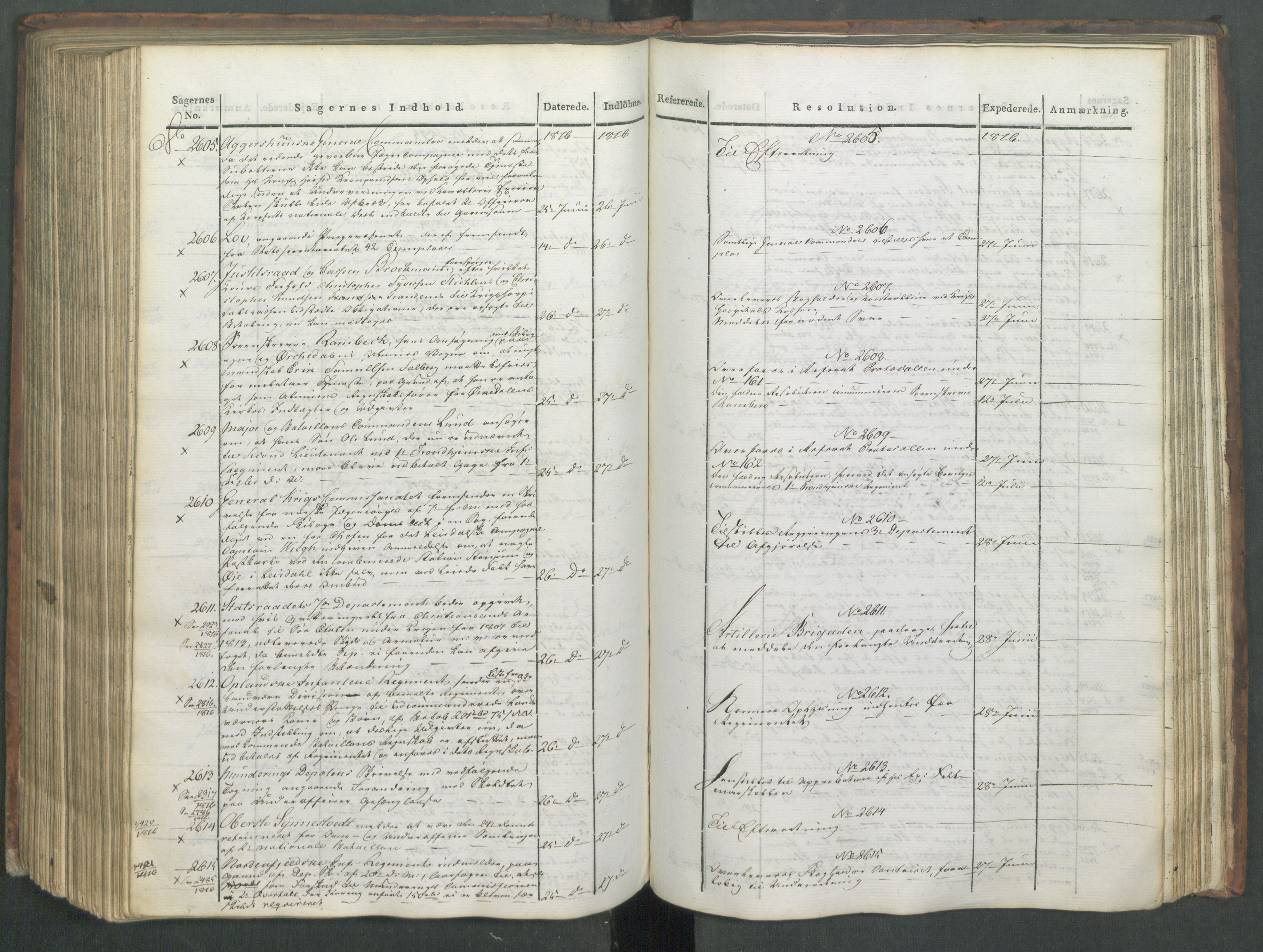 Armédepartementet, AV/RA-RAFA-3493/C/Ca/L0008: 6. Departements Journal, 1816