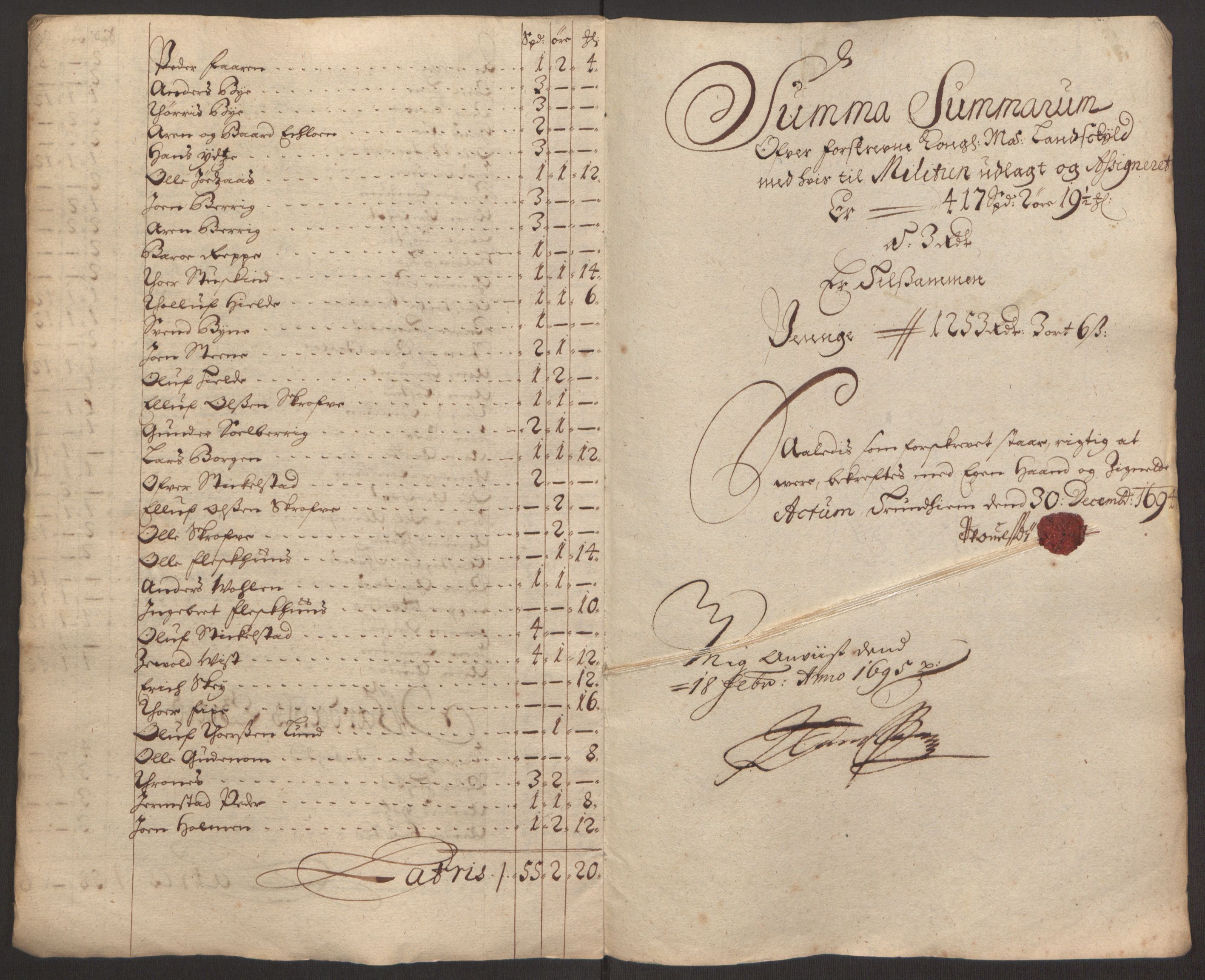 Rentekammeret inntil 1814, Reviderte regnskaper, Fogderegnskap, RA/EA-4092/R62/L4186: Fogderegnskap Stjørdal og Verdal, 1693-1694, s. 193