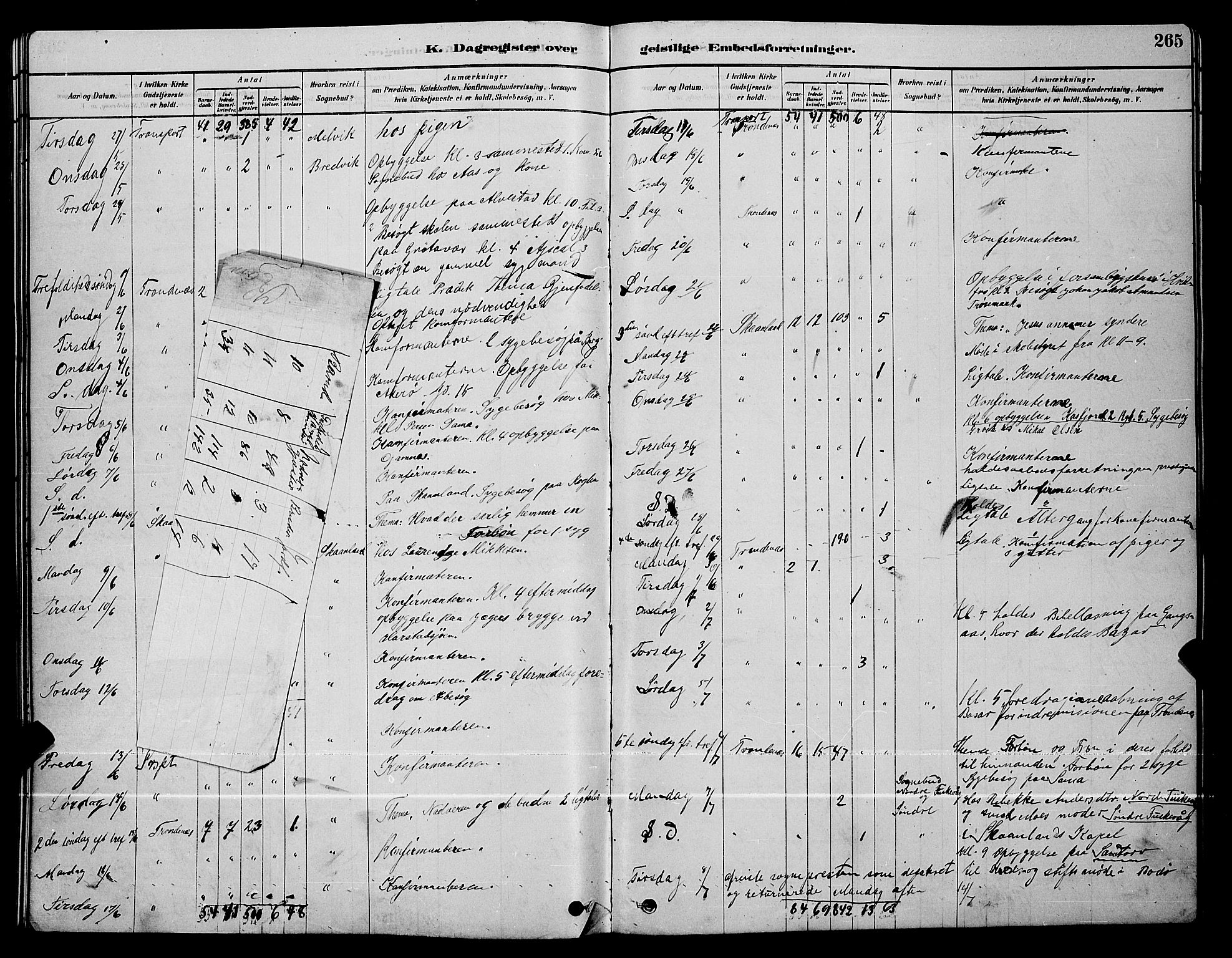 Trondenes sokneprestkontor, AV/SATØ-S-1319/H/Hb/L0010klokker: Klokkerbok nr. 10, 1878-1890, s. 265