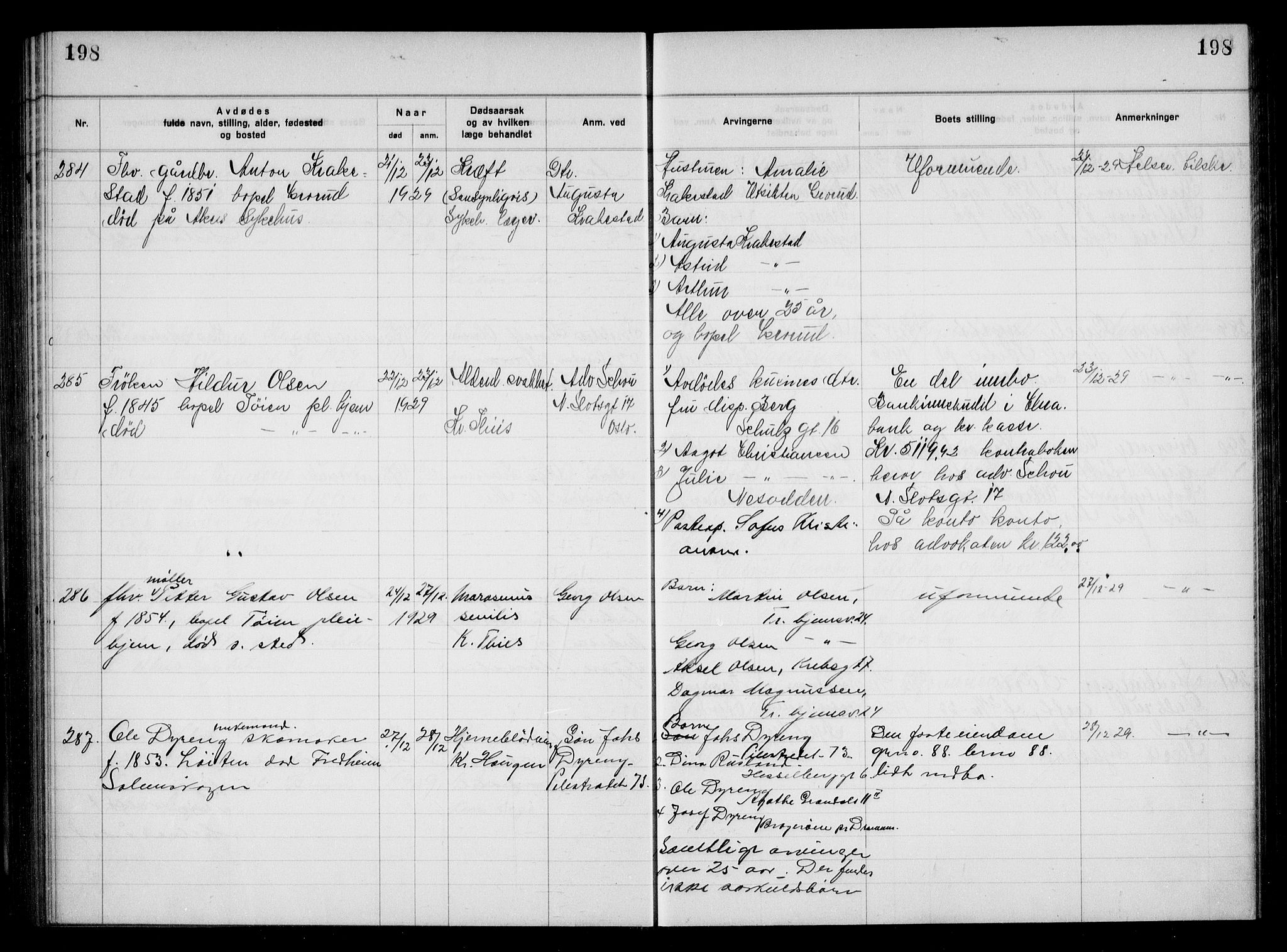 Aker kriminaldommer, skifte- og auksjonsforvalterembete, SAO/A-10452/H/Hb/Hba/Hbac/L0002: Dødsfallsprotokoll for Østre Aker, 1927-1931, s. 198