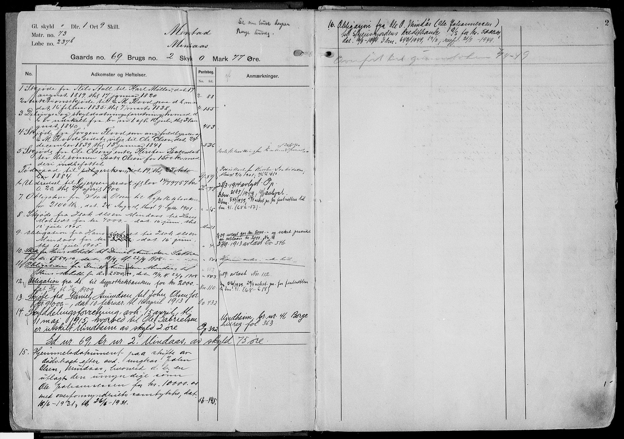 Gjerpen sorenskriveri, AV/SAKO-A-216/G/Gb/Gbd/L0003: Panteregister nr. IV 3, s. 2