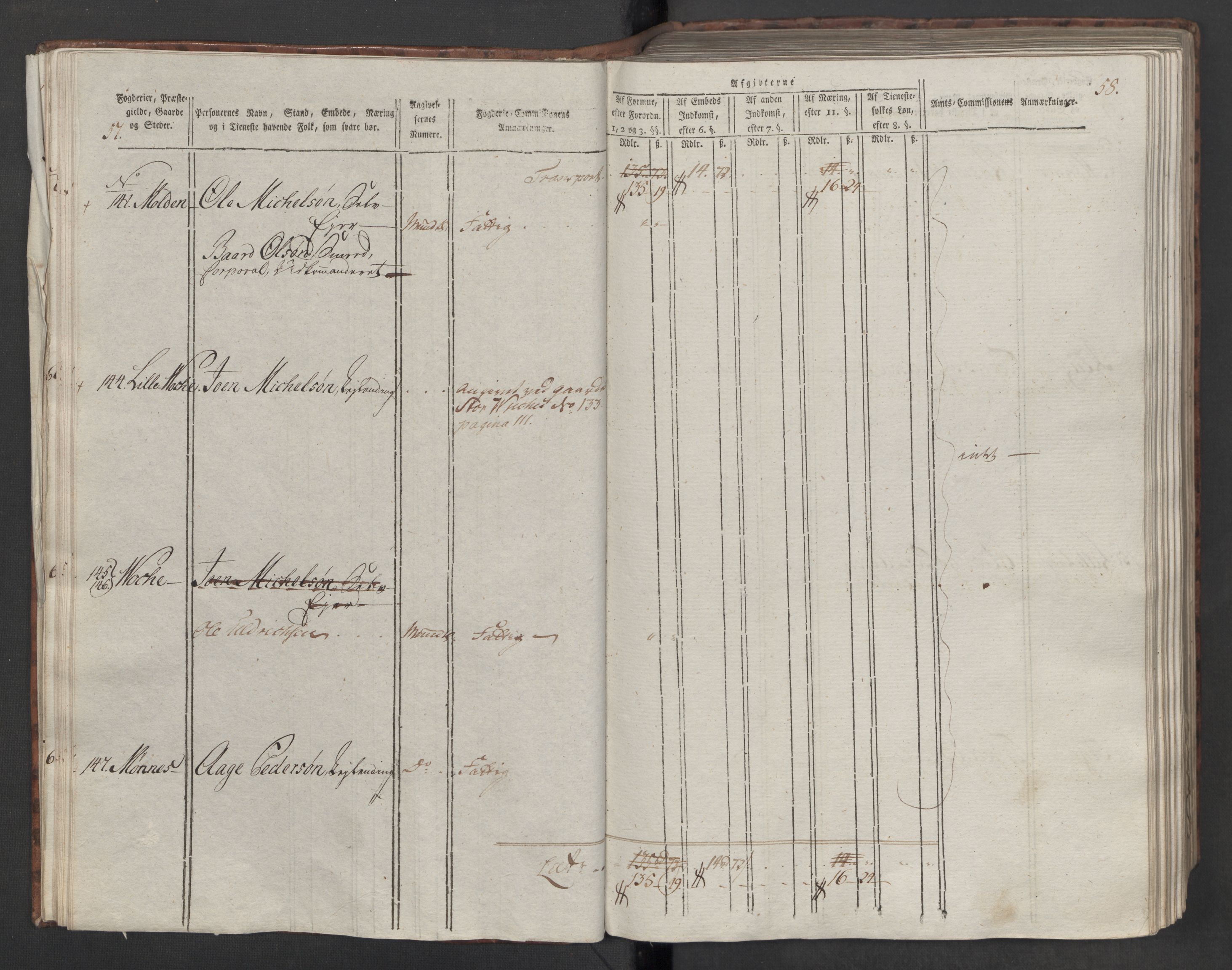 Rentekammeret inntil 1814, Reviderte regnskaper, Mindre regnskaper, AV/RA-EA-4068/Rf/Rfe/L0046: Stjørdal og Verdal fogderi, 1789, s. 33