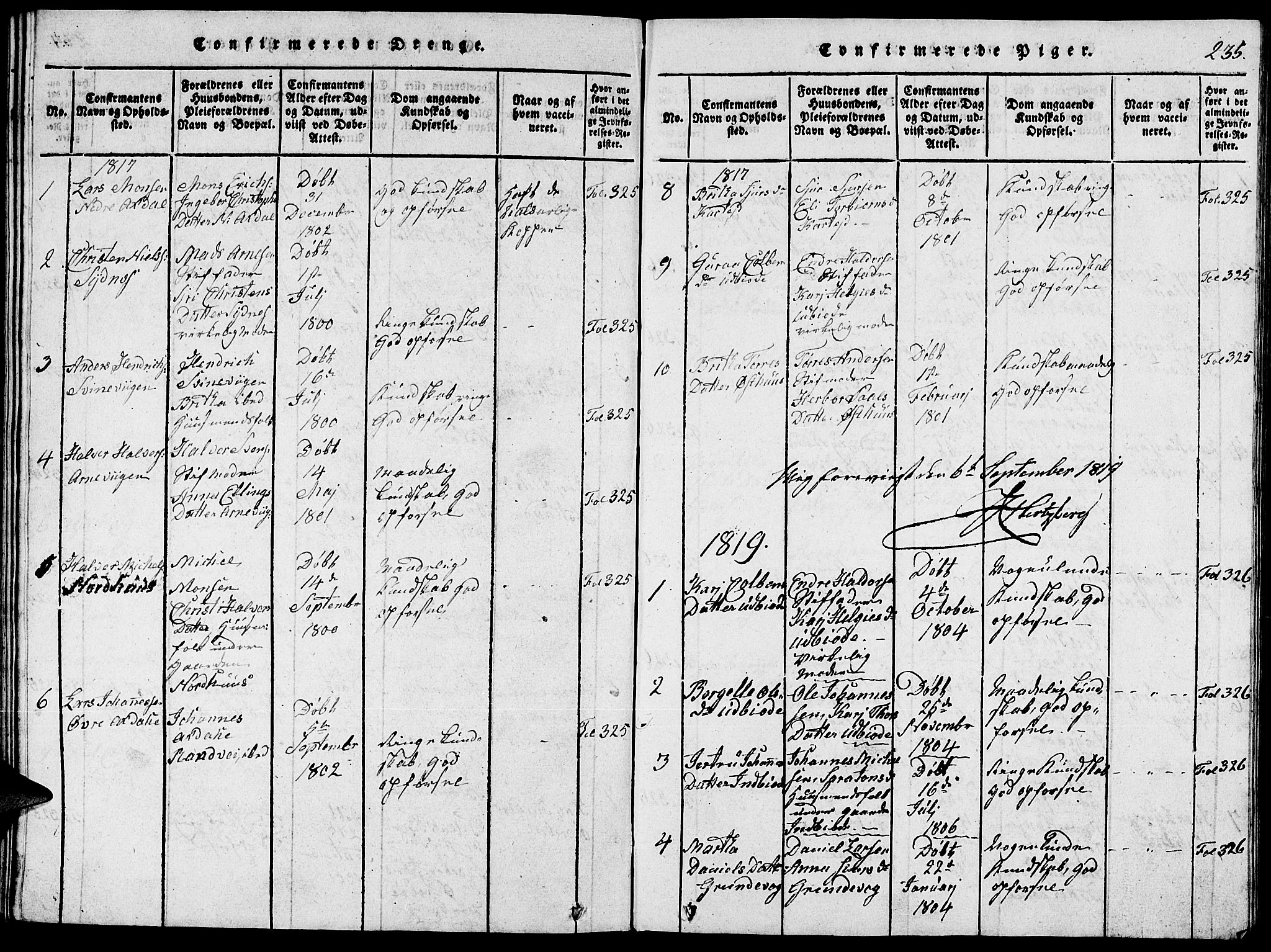 Fjelberg sokneprestembete, AV/SAB-A-75201/H/Hab: Klokkerbok nr. A 1, 1816-1823, s. 235