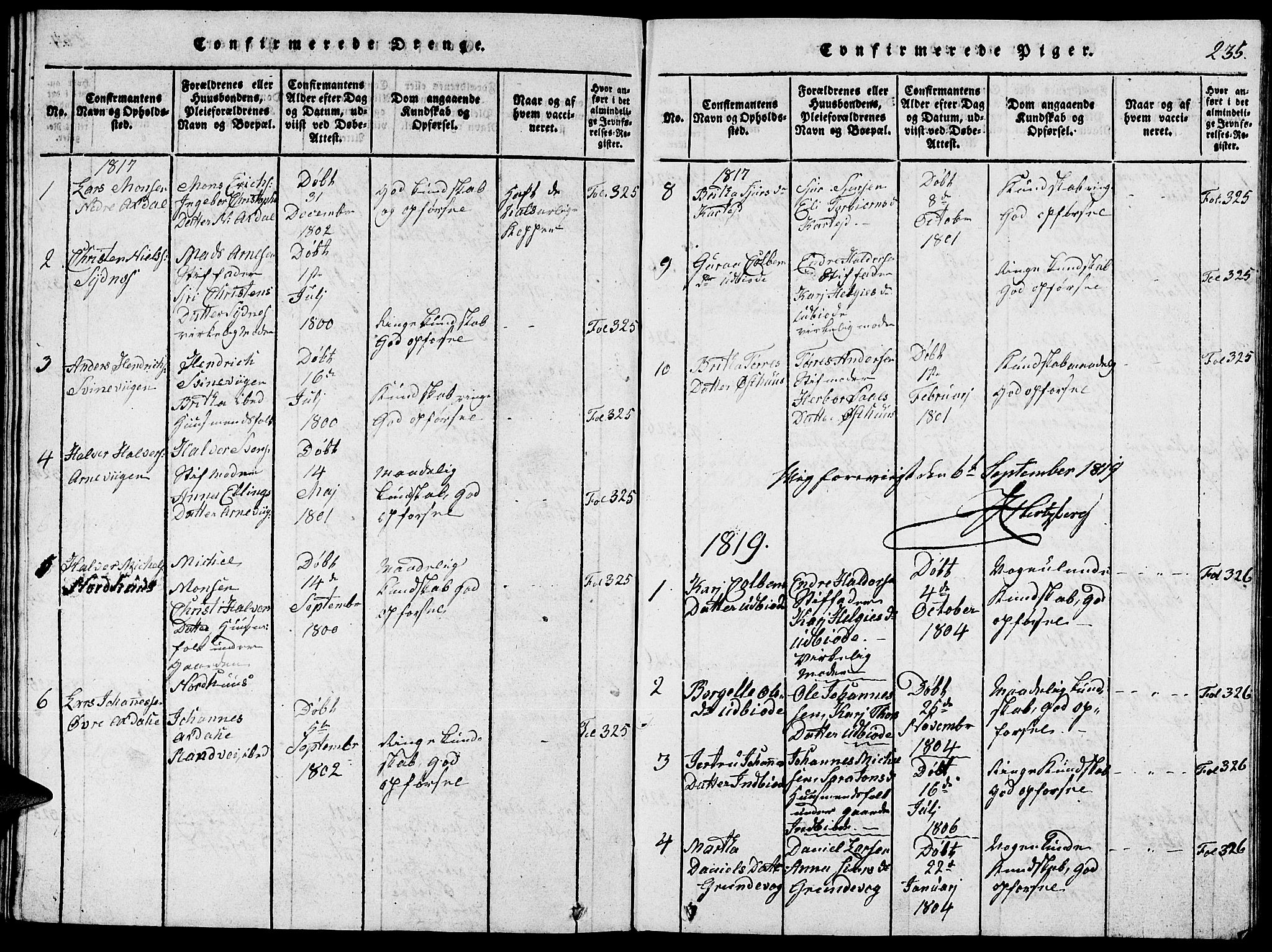 Fjelberg sokneprestembete, SAB/A-75201/H/Hab: Klokkerbok nr. A 1, 1816-1823, s. 235