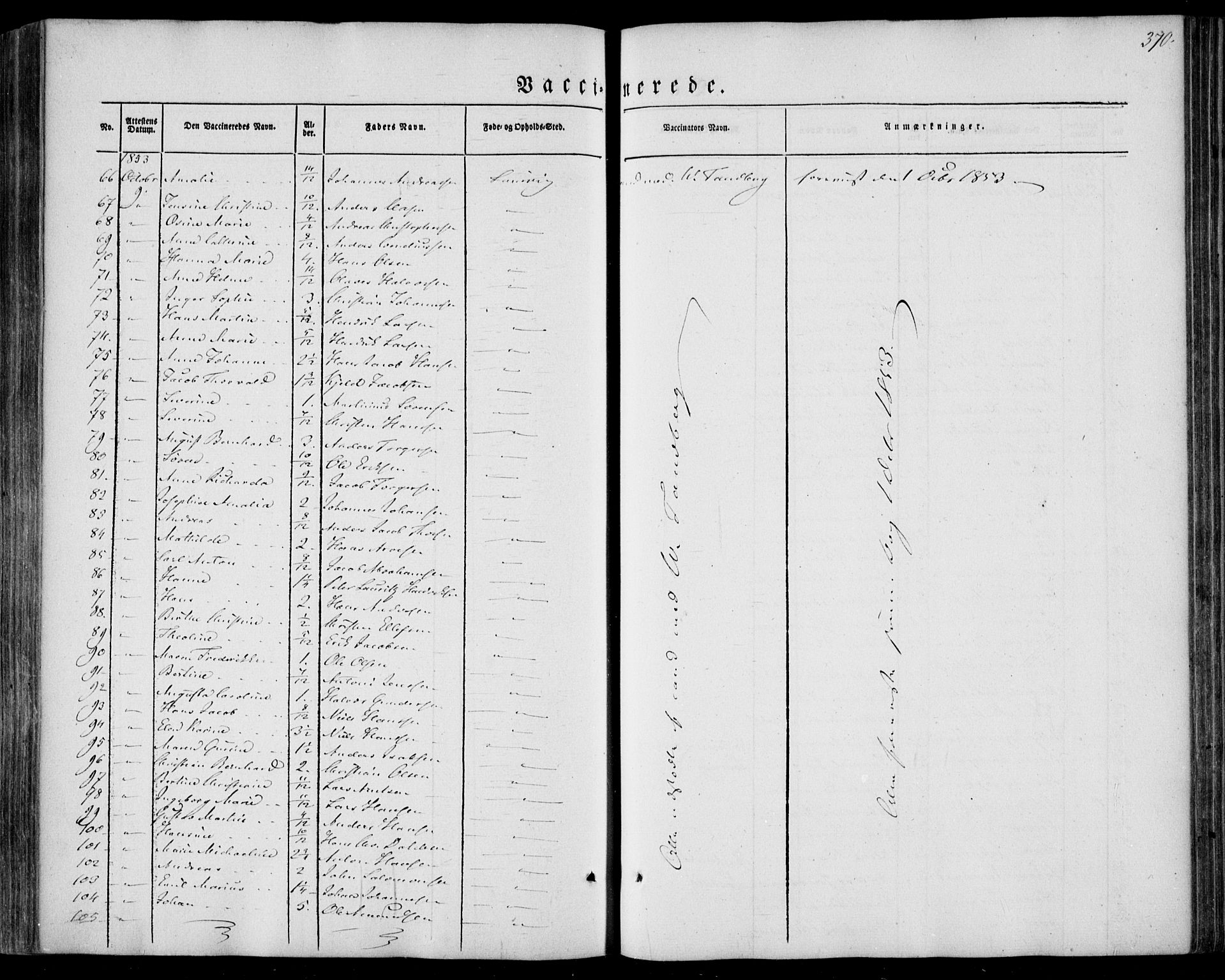 Larvik kirkebøker, AV/SAKO-A-352/F/Fa/L0003: Ministerialbok nr. I 3, 1848-1856, s. 370