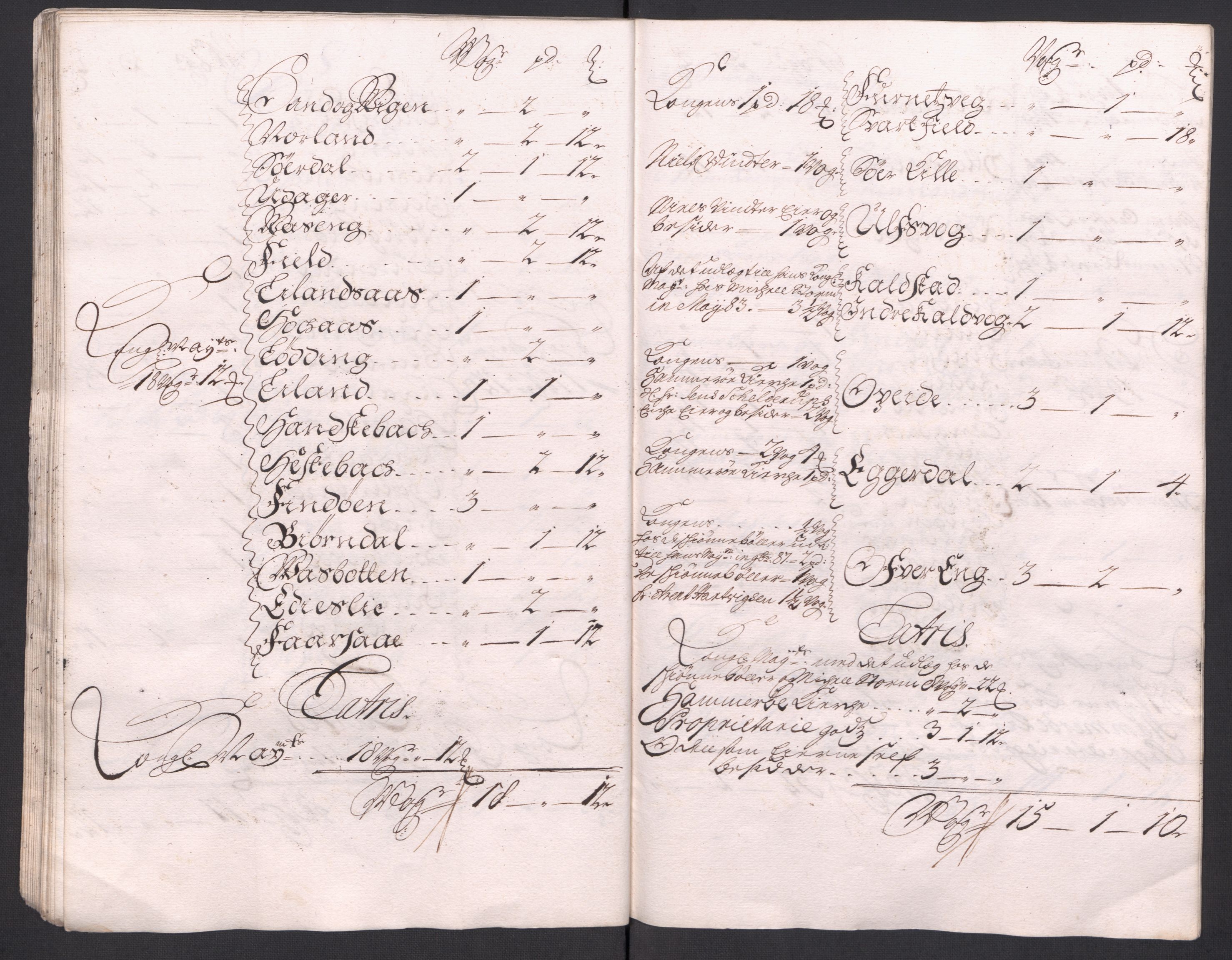 Rentekammeret inntil 1814, Reviderte regnskaper, Fogderegnskap, AV/RA-EA-4092/R66/L4587: Fogderegnskap Salten, 1717, s. 55