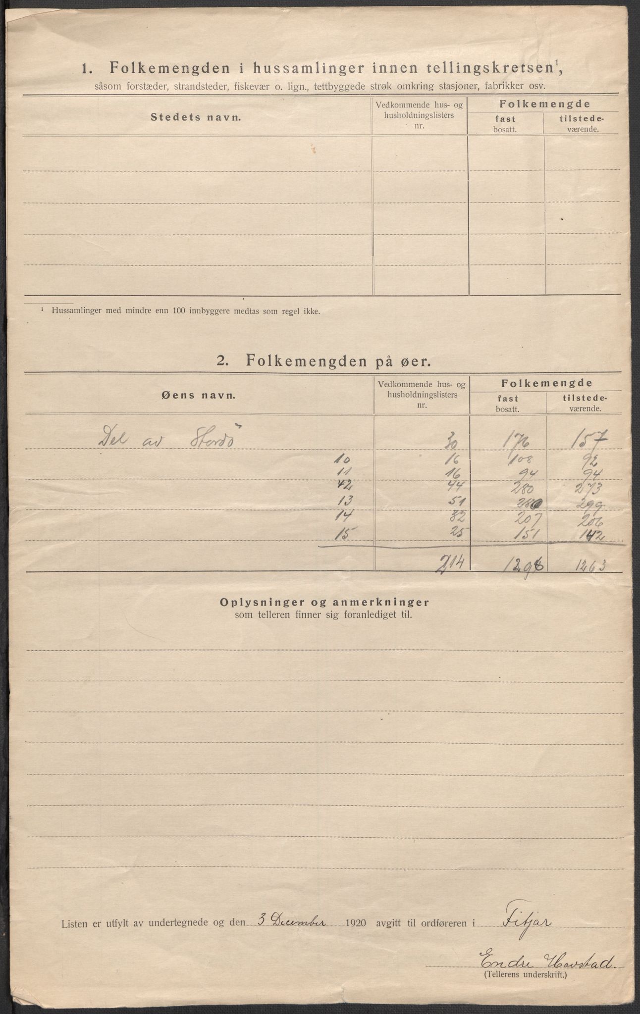 SAB, Folketelling 1920 for 1222 Fitjar herred, 1920, s. 31