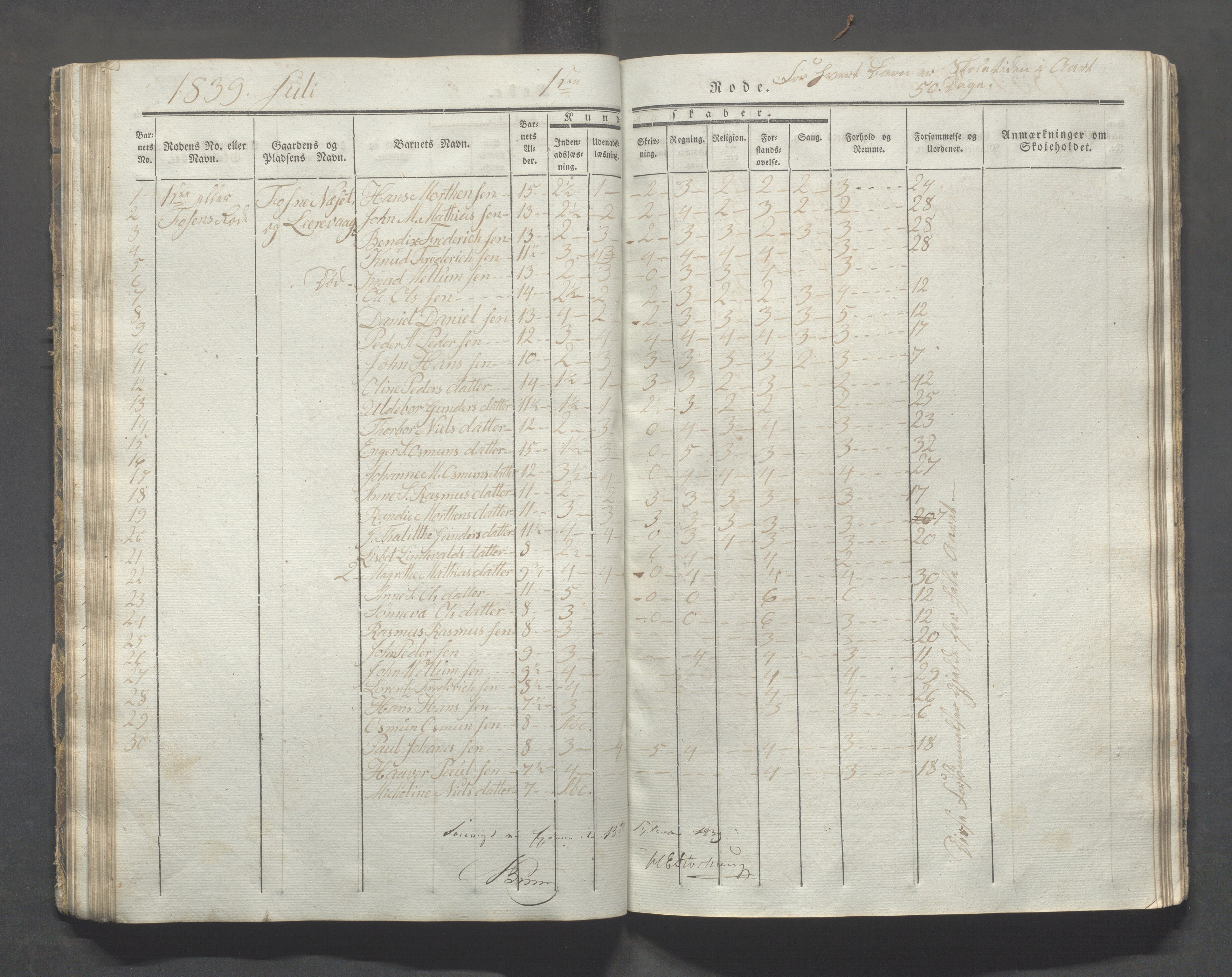 Avaldsnes kommune - Skolestyret, IKAR/K-101676/H/L0003: 8. skoledistrikt i Augvaldsnes, 1835-1844, s. 49