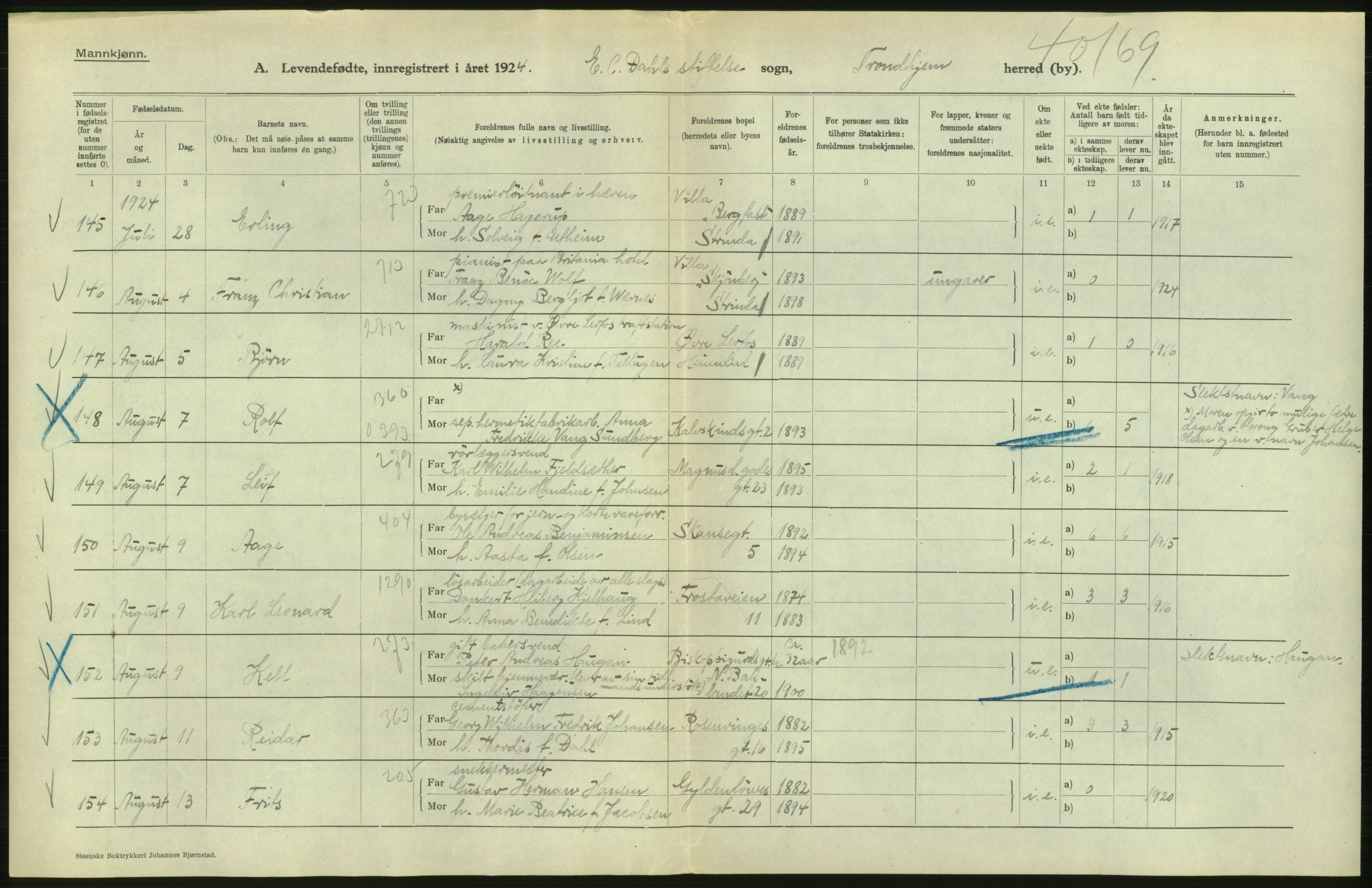 Statistisk sentralbyrå, Sosiodemografiske emner, Befolkning, AV/RA-S-2228/D/Df/Dfc/Dfcd/L0037: Trondheim: Levendefødte menn og kvinner, gifte, døde, dødfødte., 1924, s. 170