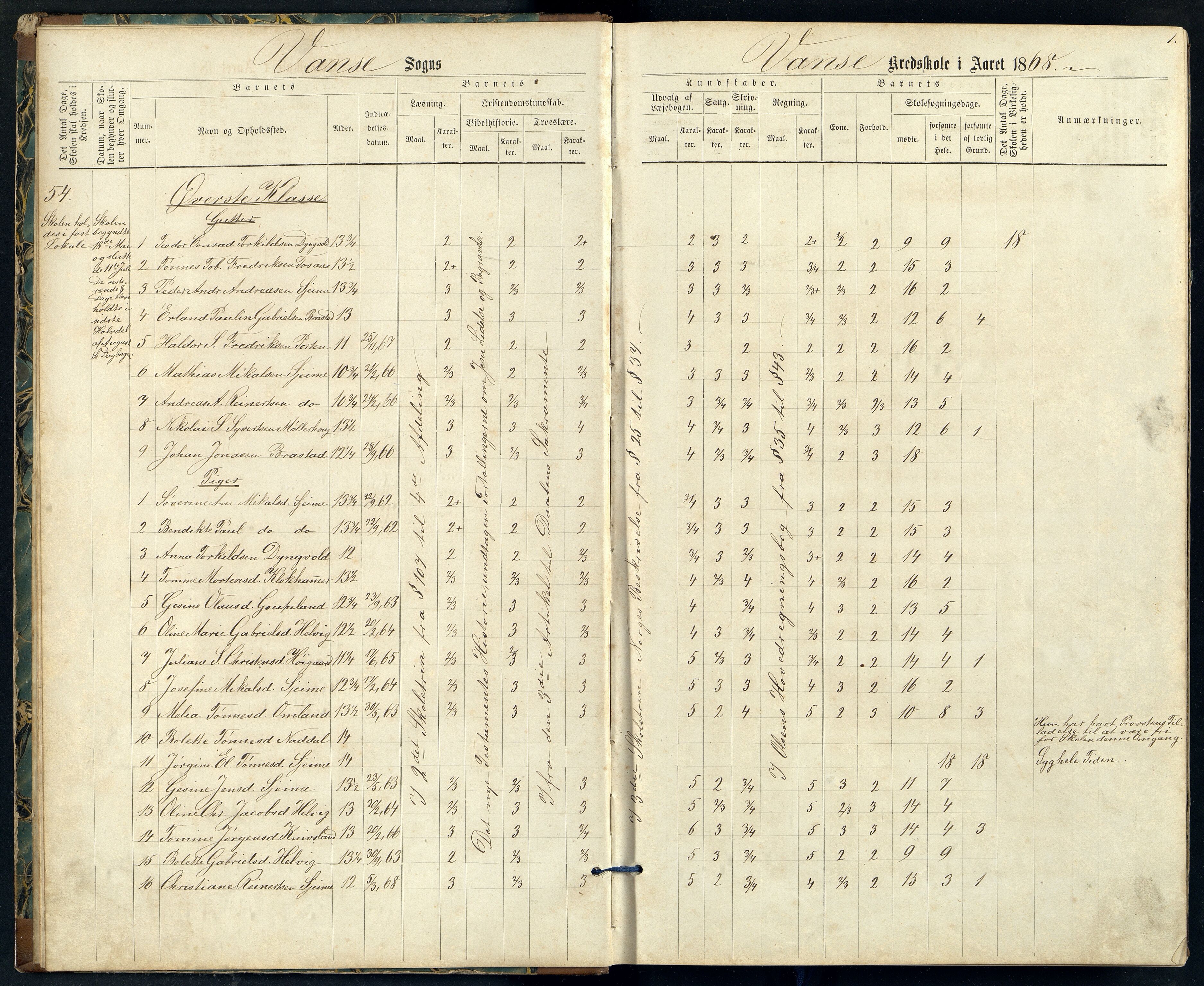 Lista kommune - Vanse Skole, ARKSOR/1003LI550/H/L0008: Skoleprotokoll, 1868-1888