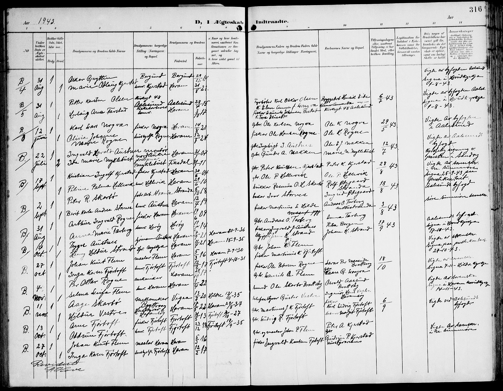 Ministerialprotokoller, klokkerbøker og fødselsregistre - Møre og Romsdal, AV/SAT-A-1454/536/L0511: Klokkerbok nr. 536C06, 1899-1944, s. 316