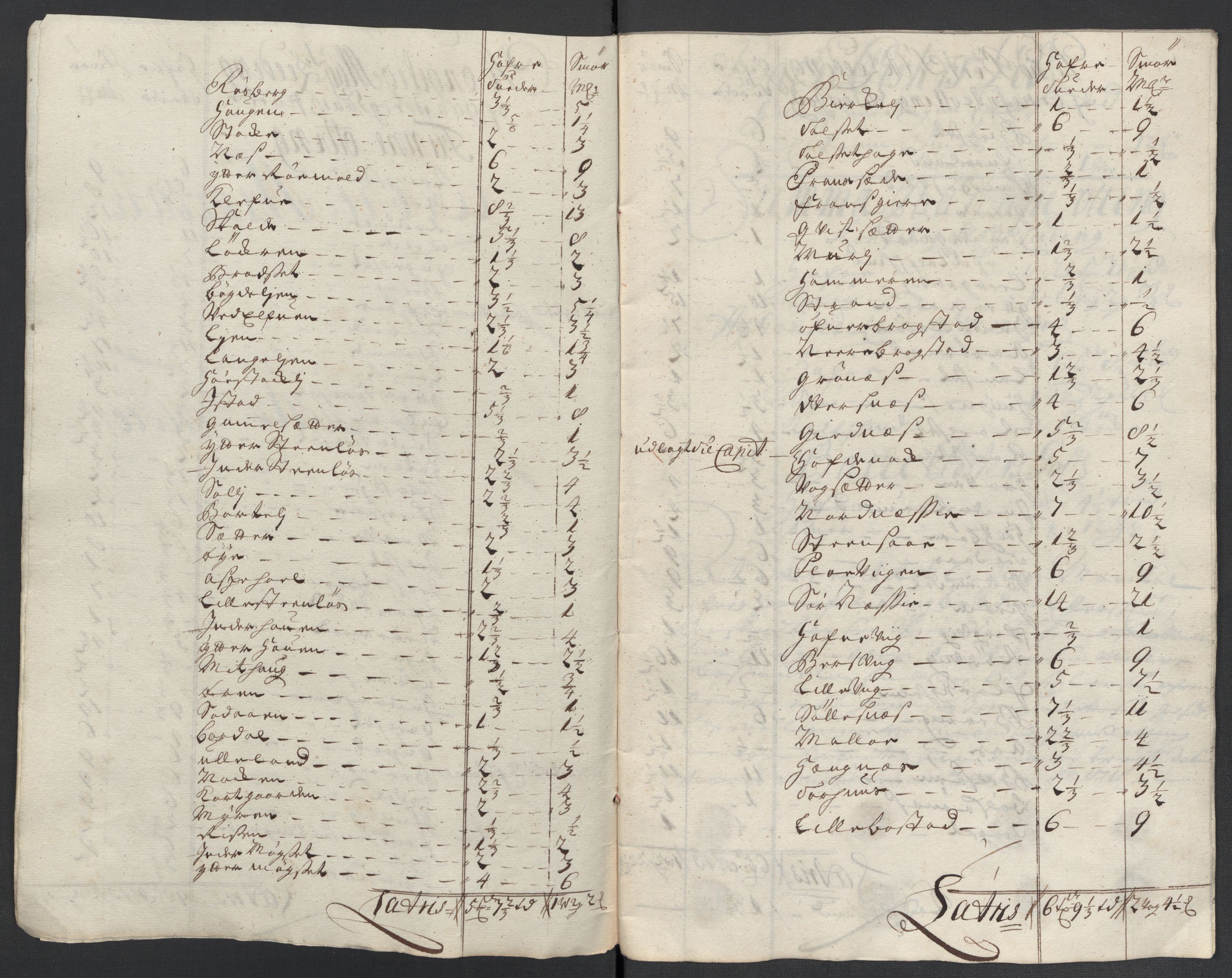 Rentekammeret inntil 1814, Reviderte regnskaper, Fogderegnskap, RA/EA-4092/R55/L3660: Fogderegnskap Romsdal, 1711, s. 360