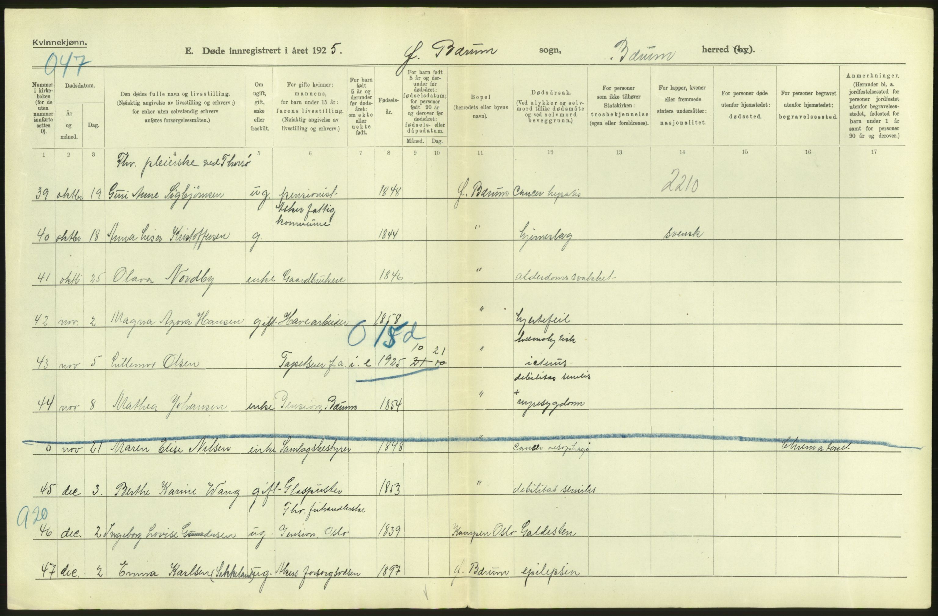 Statistisk sentralbyrå, Sosiodemografiske emner, Befolkning, AV/RA-S-2228/D/Df/Dfc/Dfce/L0005: Akershus amt: Døde, gifte. Bygder og byer., 1925