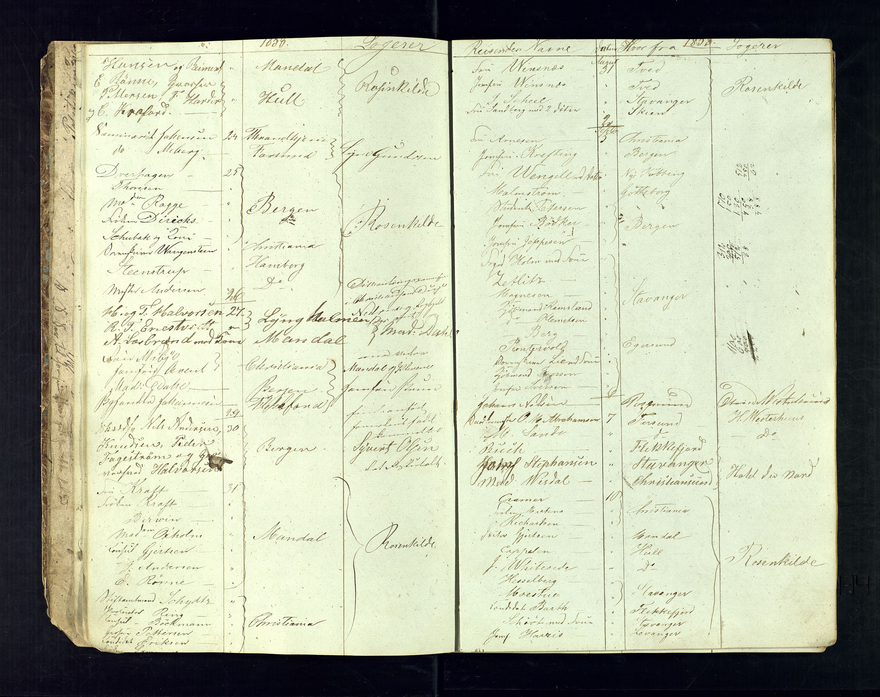 Kristiansand politikammer, AV/SAK-1243-0004/K/Ka/L0224D: Reisepassprotokoll anviste reisepass, 1853-1857, s. 7