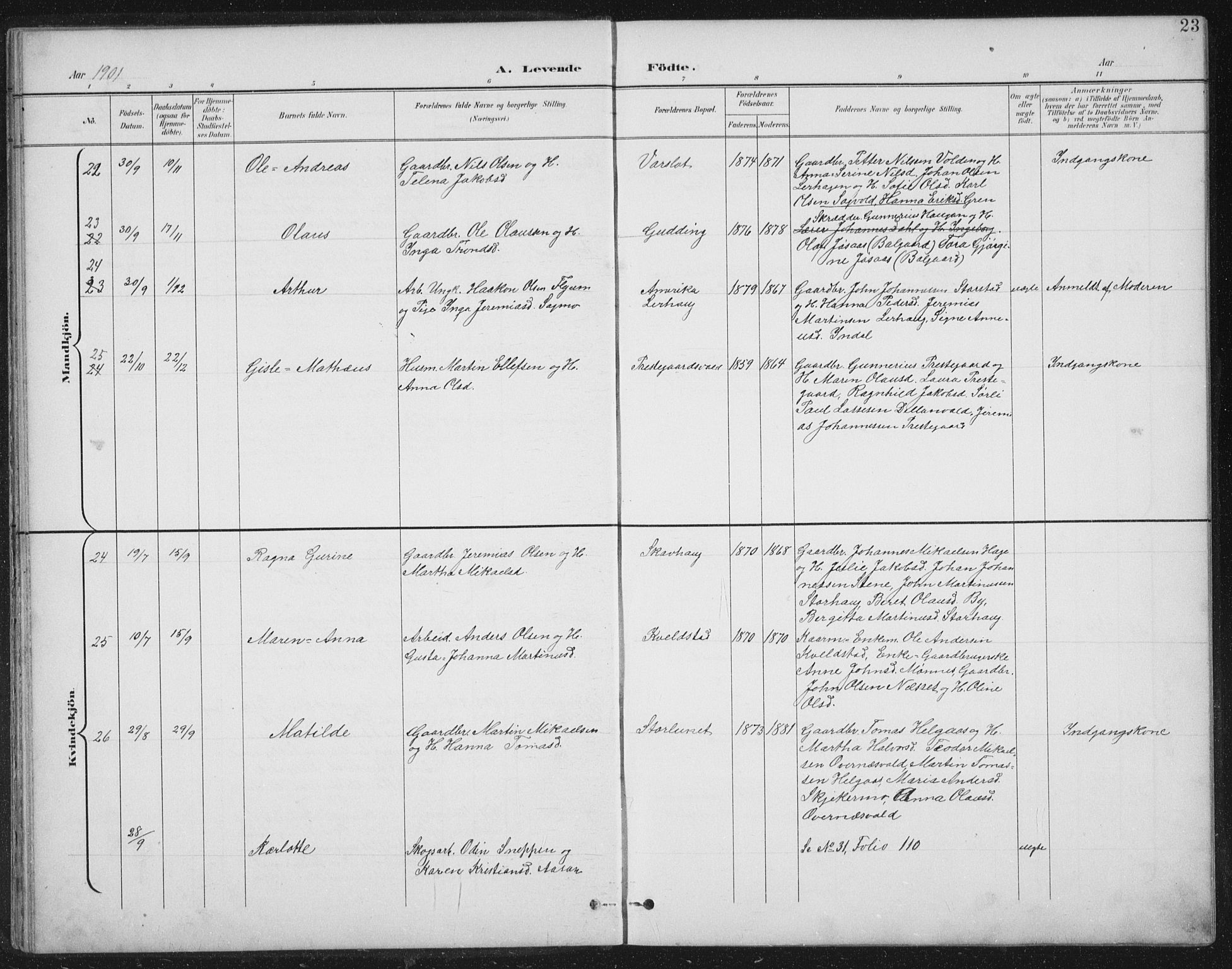 Ministerialprotokoller, klokkerbøker og fødselsregistre - Nord-Trøndelag, SAT/A-1458/724/L0269: Klokkerbok nr. 724C05, 1899-1920, s. 23