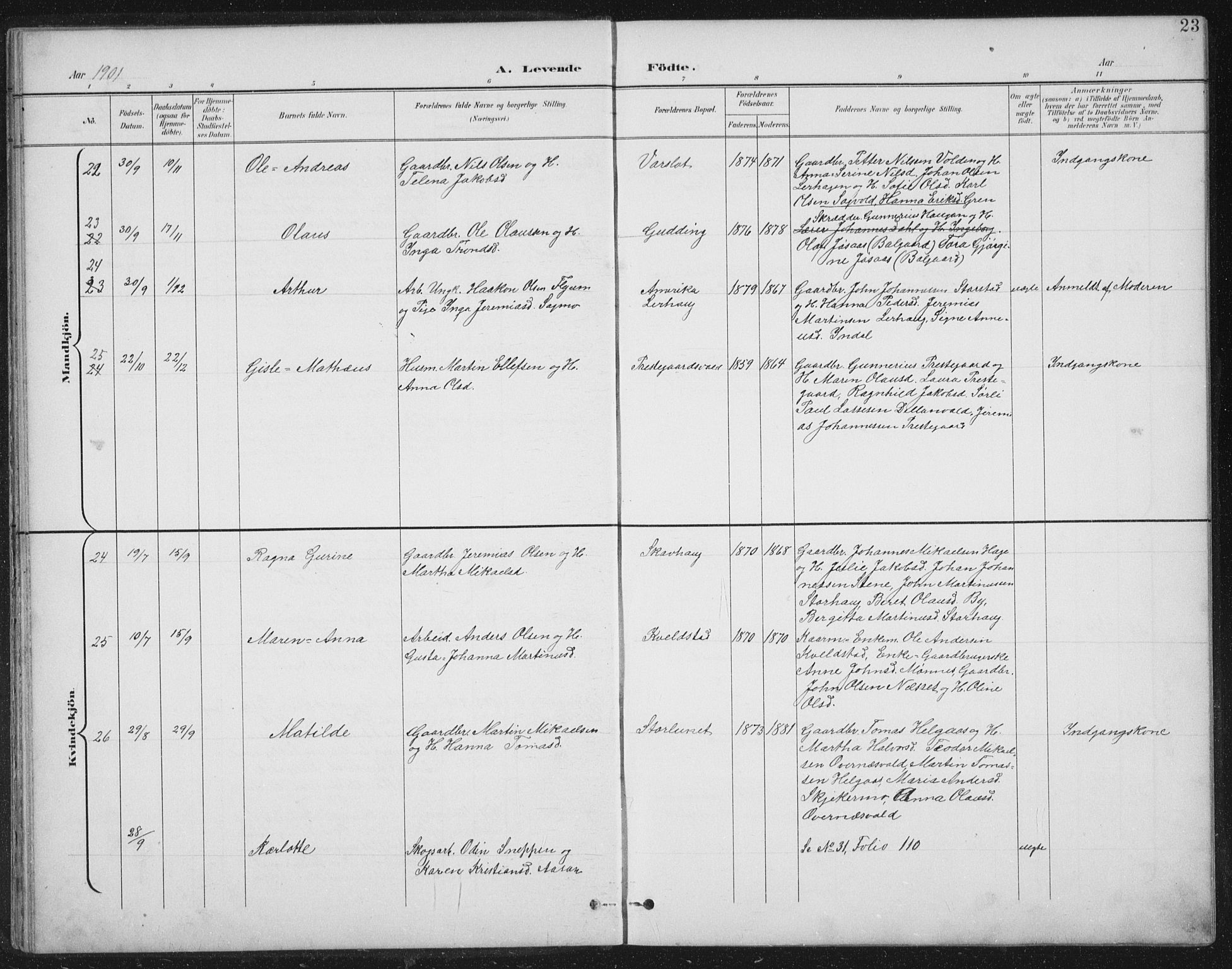 Ministerialprotokoller, klokkerbøker og fødselsregistre - Nord-Trøndelag, AV/SAT-A-1458/724/L0269: Klokkerbok nr. 724C05, 1899-1920, s. 23