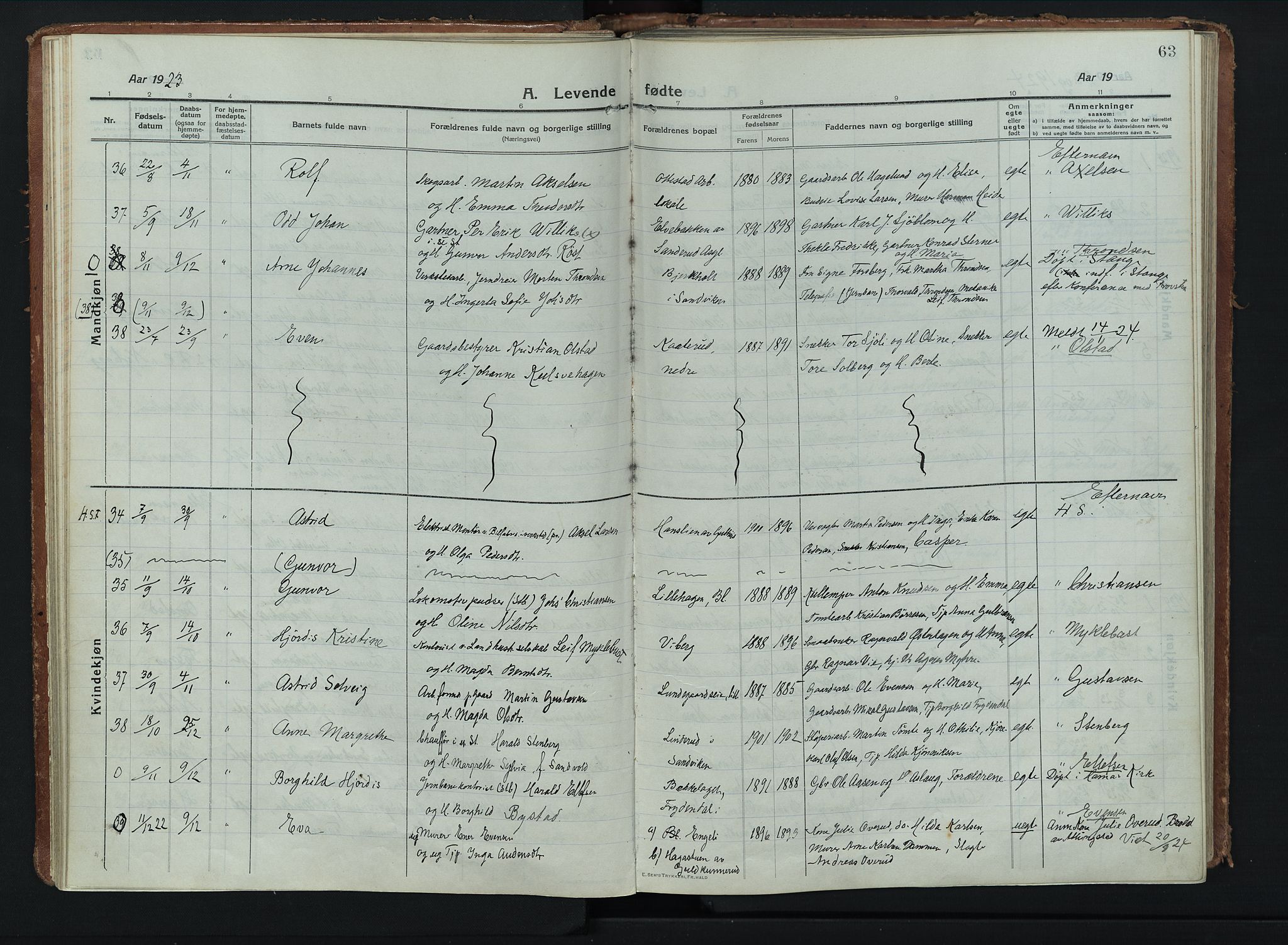 Stange prestekontor, AV/SAH-PREST-002/K/L0028: Ministerialbok nr. 28, 1913-1932, s. 63