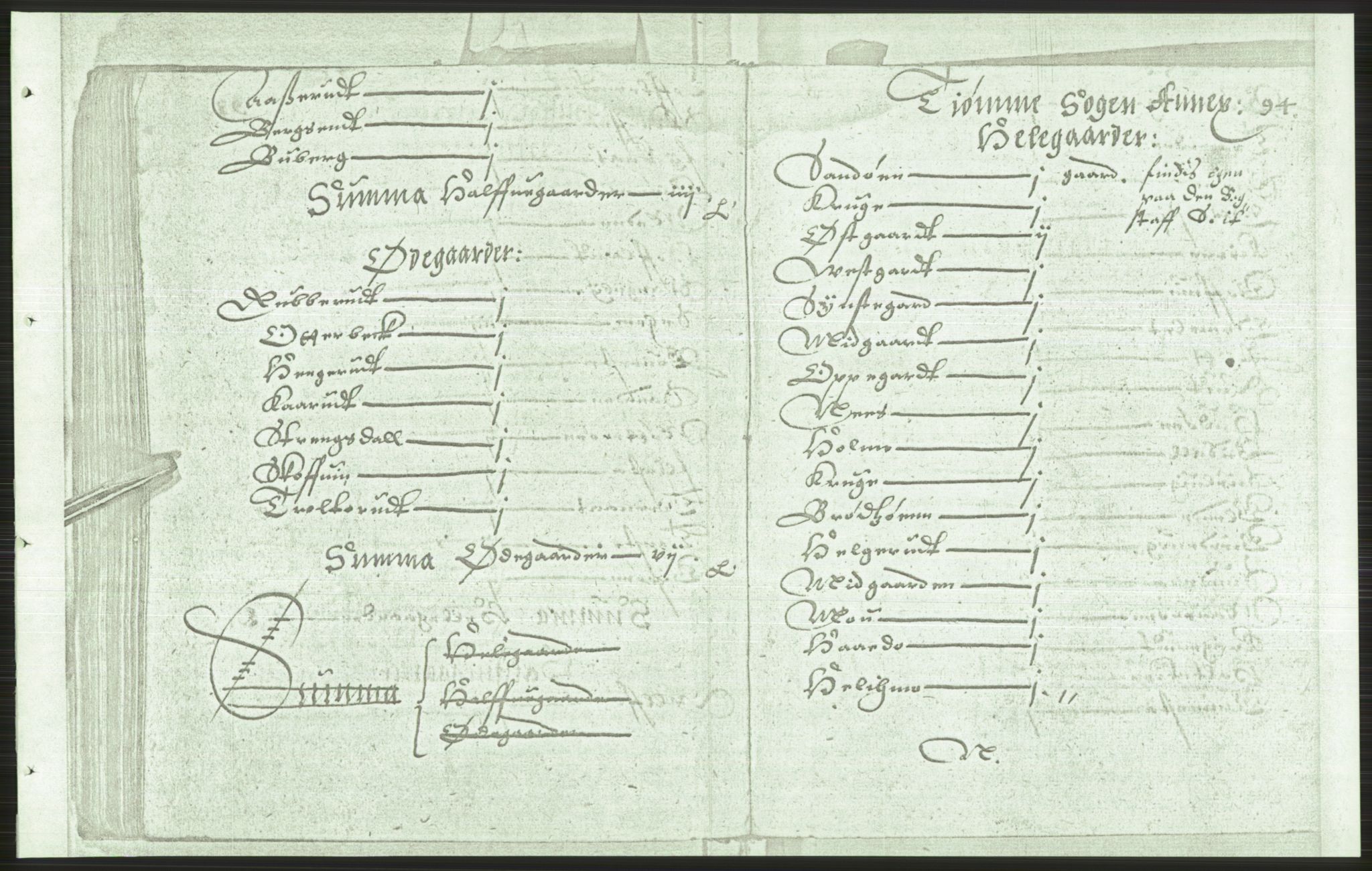 Manuskriptsamlingen, AV/RA-EA-3667/F/L0175b: Kopi av Universitetsbiblioteket, manuskript kvarto nr. 503, Manntall på fulle og halve og ødegårder uti Oslo og Hamar stift anno 1602, II Tønsberg, Brunla, Numedal, Nedre Telemark, 1602, s. 93b-94a