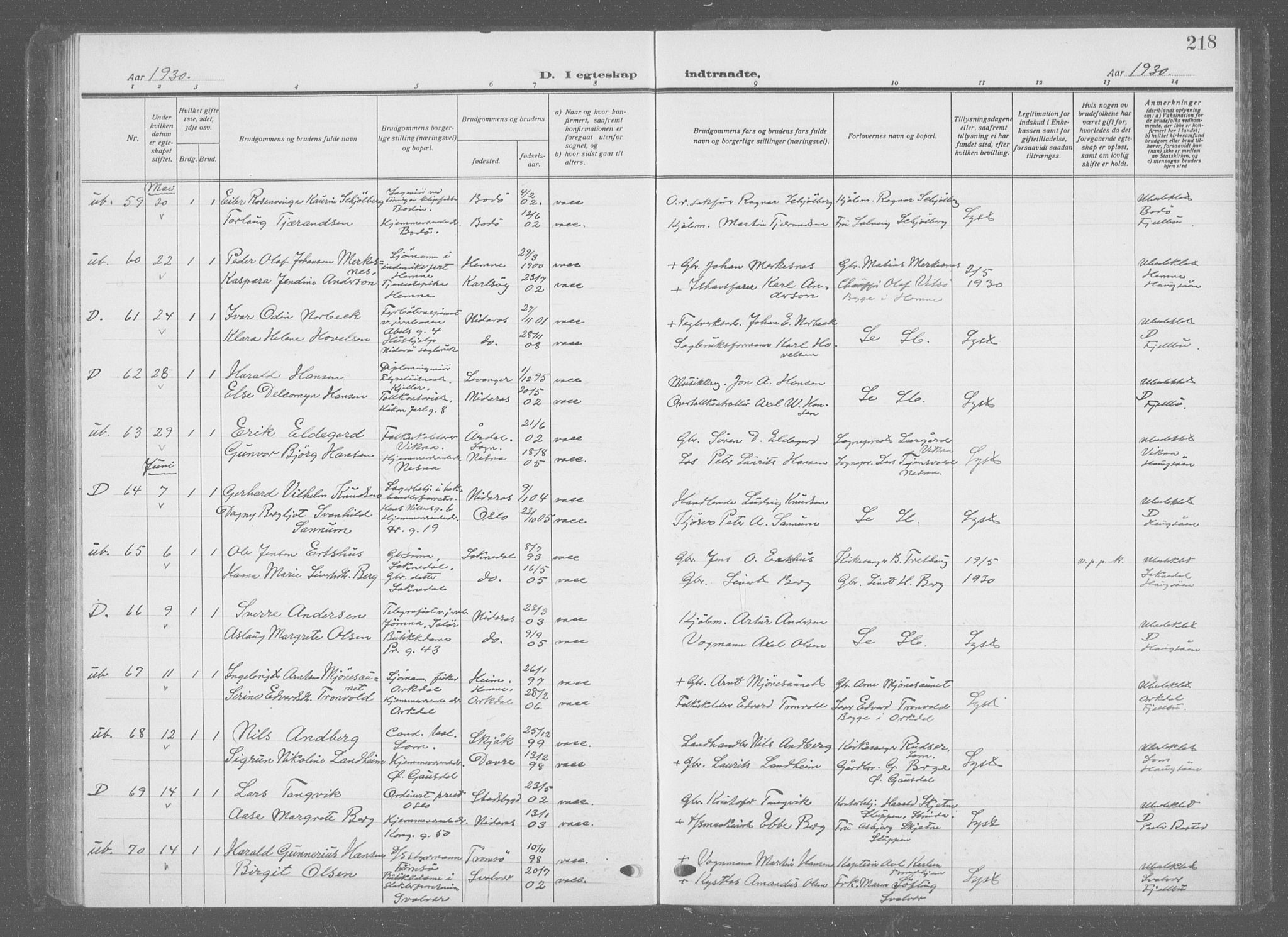 Ministerialprotokoller, klokkerbøker og fødselsregistre - Sør-Trøndelag, AV/SAT-A-1456/601/L0098: Klokkerbok nr. 601C16, 1921-1934, s. 218