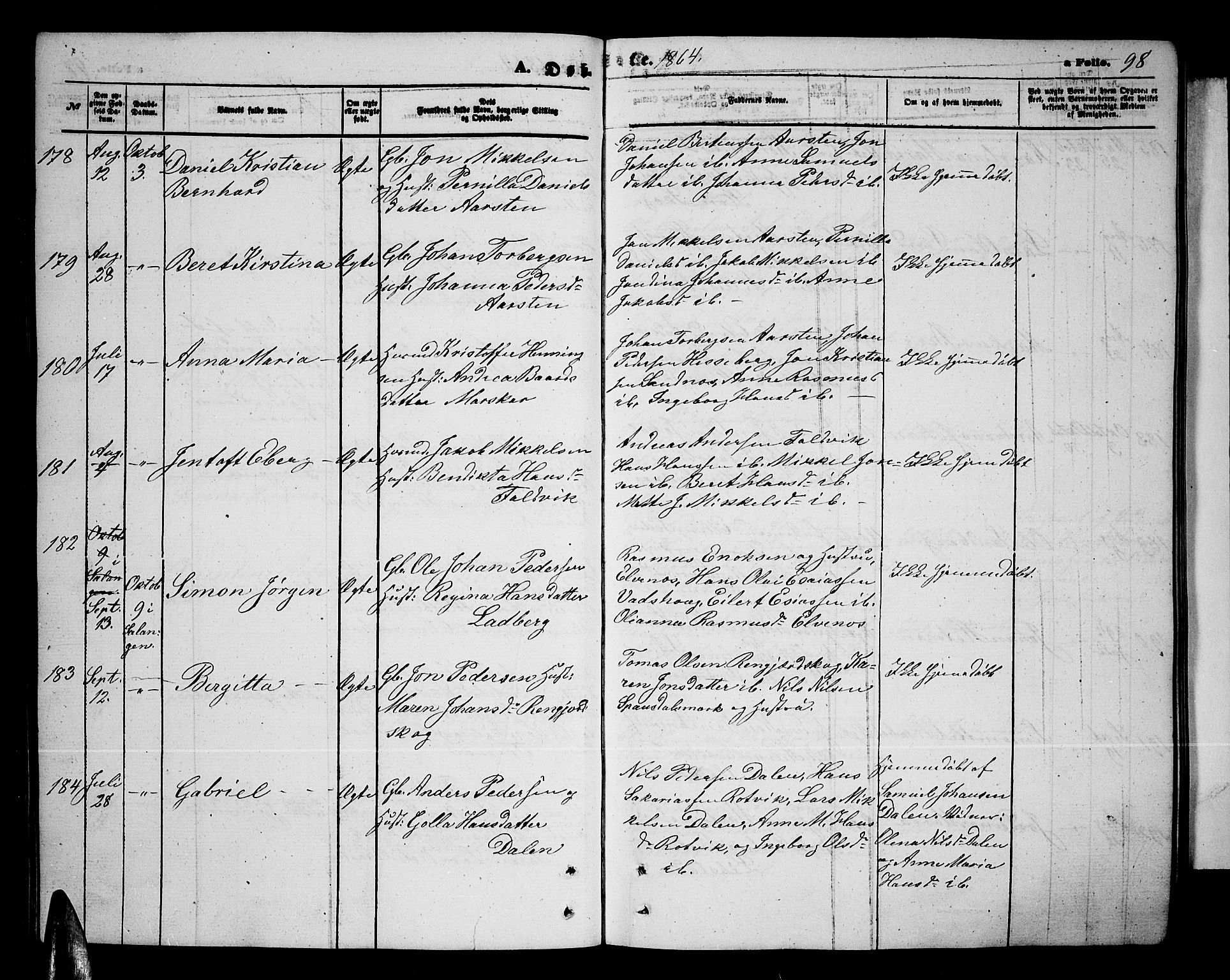 Ibestad sokneprestembete, AV/SATØ-S-0077/H/Ha/Hab/L0005klokker: Klokkerbok nr. 5, 1860-1871, s. 98