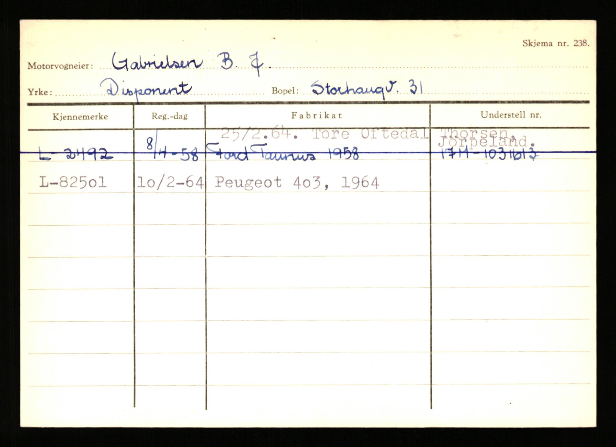 Stavanger trafikkstasjon, SAST/A-101942/0/H/L0010: Fuglestad - Gjestland, 1930-1971, s. 897