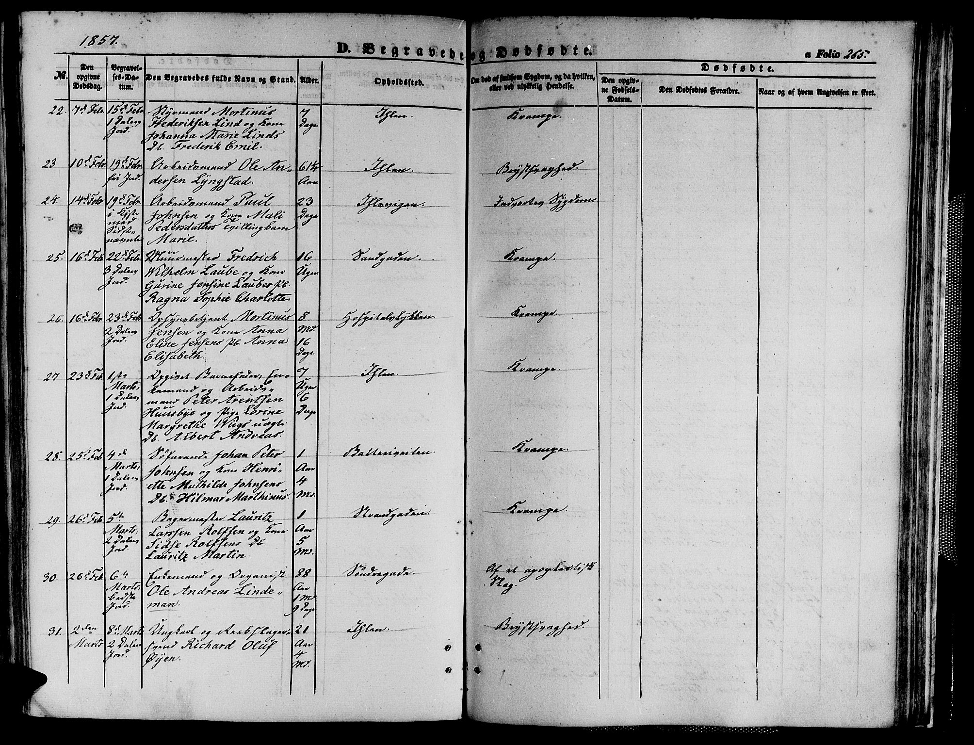 Ministerialprotokoller, klokkerbøker og fødselsregistre - Sør-Trøndelag, SAT/A-1456/602/L0138: Klokkerbok nr. 602C06, 1853-1858, s. 265