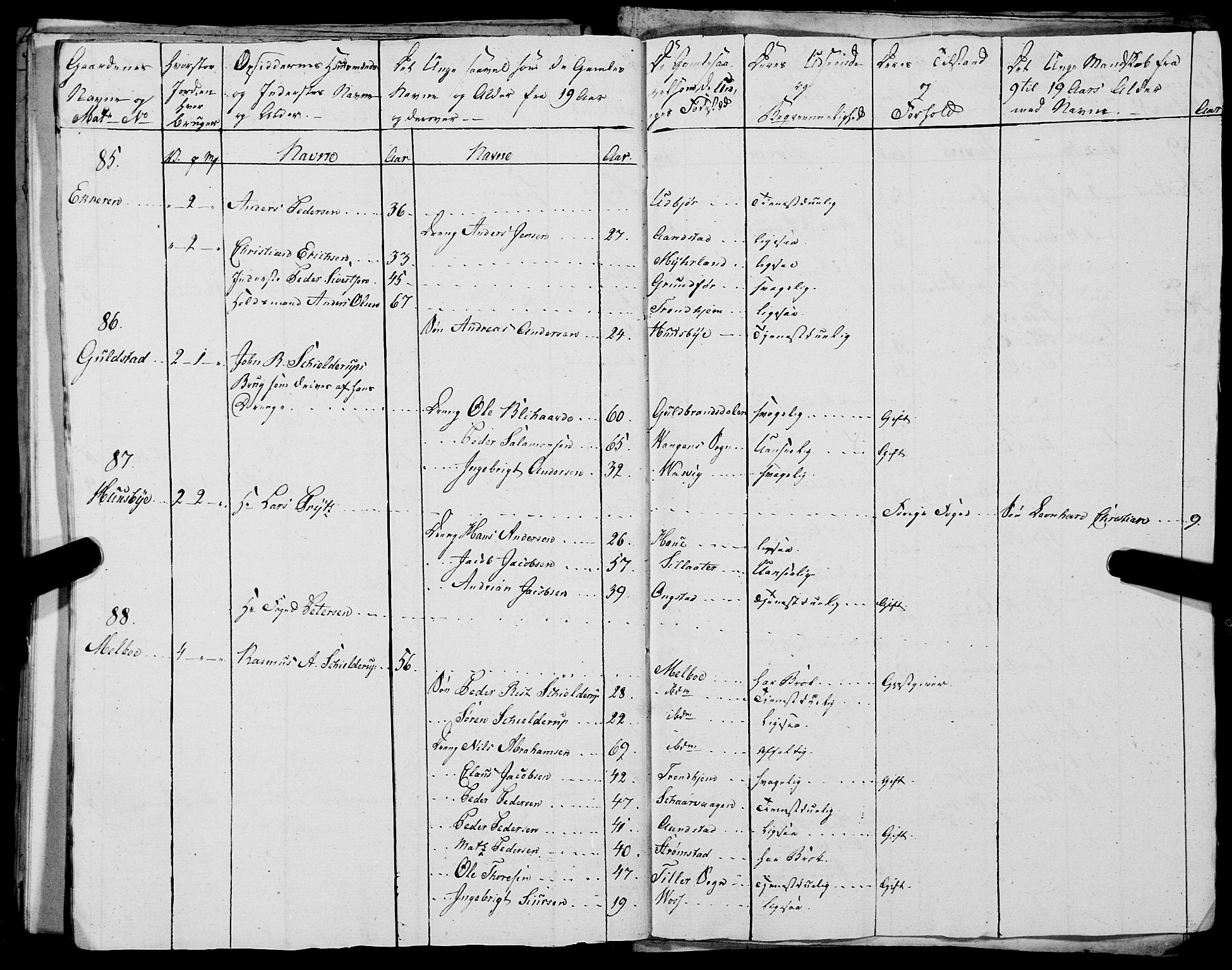 Fylkesmannen i Nordland, AV/SAT-A-0499/1.1/R/Ra/L0028: Innrulleringsmanntall for Hadsel (Kalsnes og Ulvøe fjerdinger), 1806-1836, s. 398