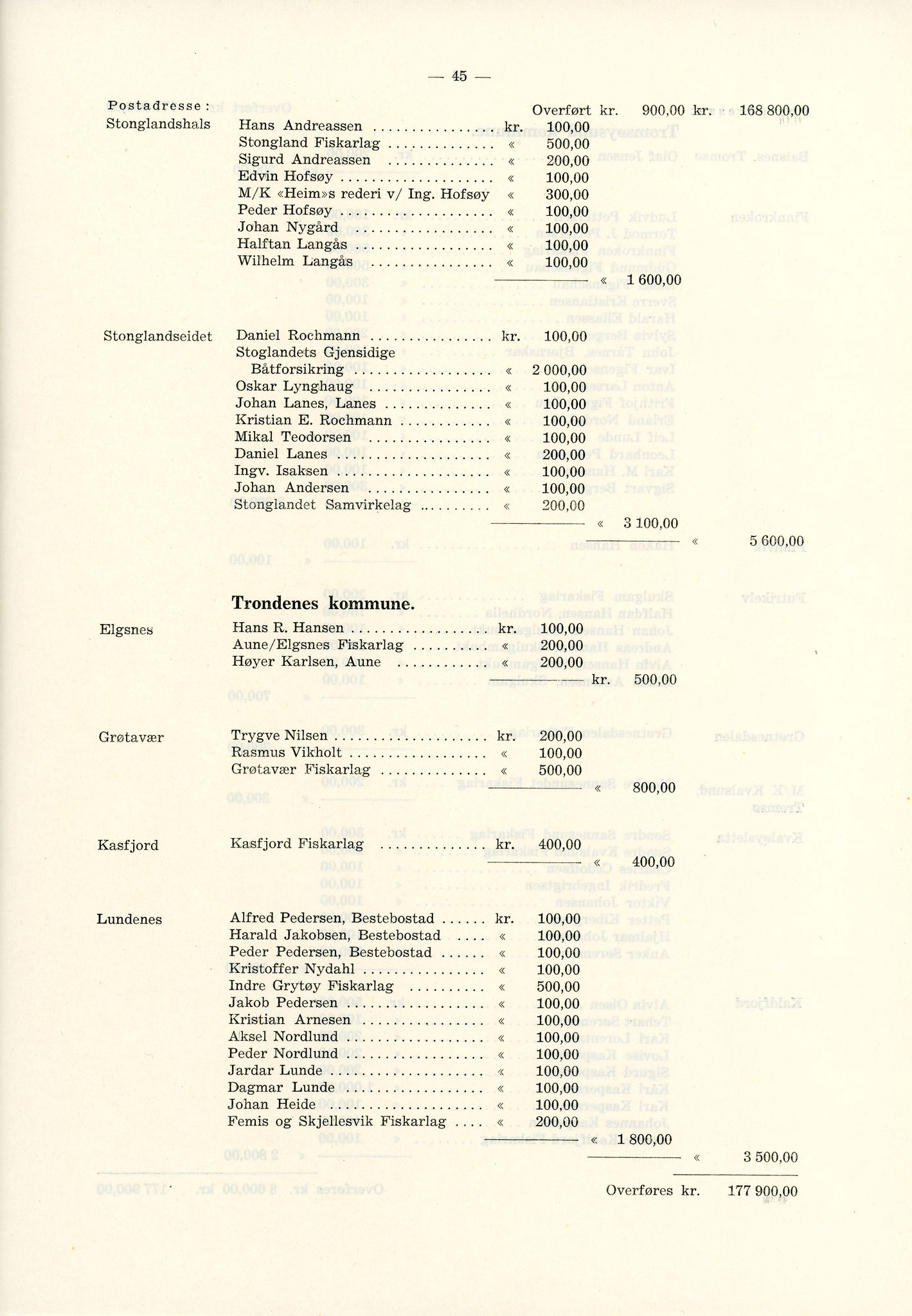 Vardø Fiskersamvirkelag, VAMU/A-0037/D/Da/L0002: Korrespondanse Er-Fi, 1946-1951