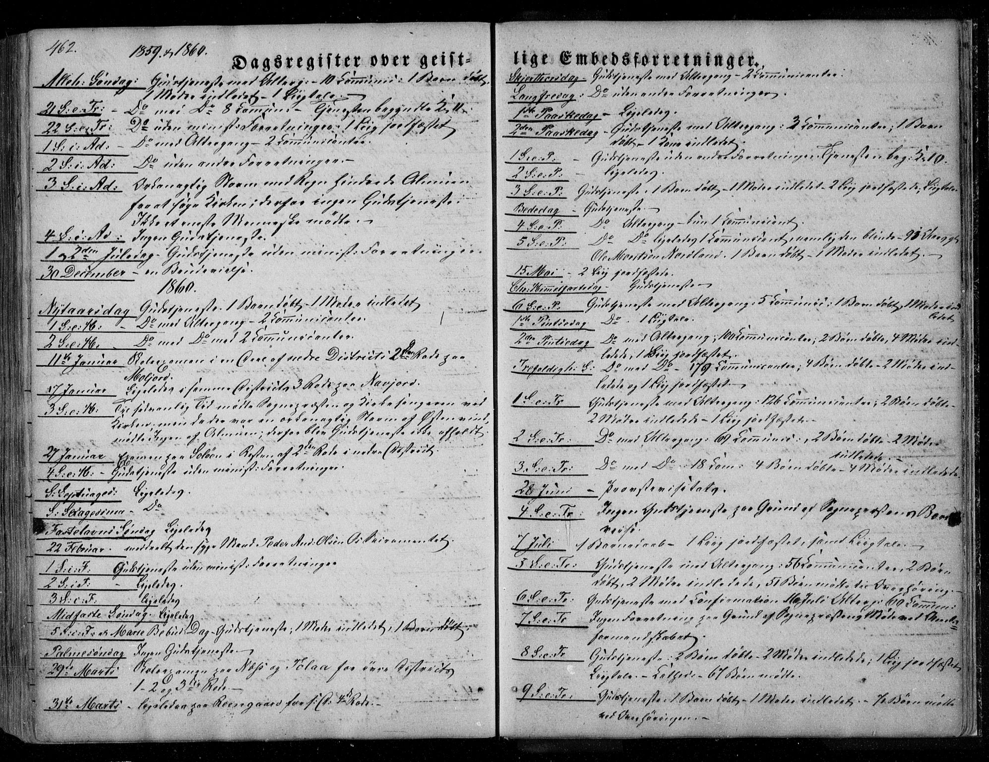 Ministerialprotokoller, klokkerbøker og fødselsregistre - Nordland, SAT/A-1459/846/L0644: Ministerialbok nr. 846A02, 1837-1872, s. 462