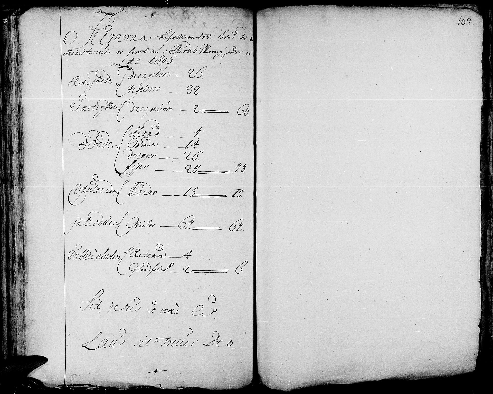 Aurdal prestekontor, AV/SAH-PREST-126/H/Ha/Haa/L0001: Ministerialbok nr. 1-3, 1692-1730, s. 109
