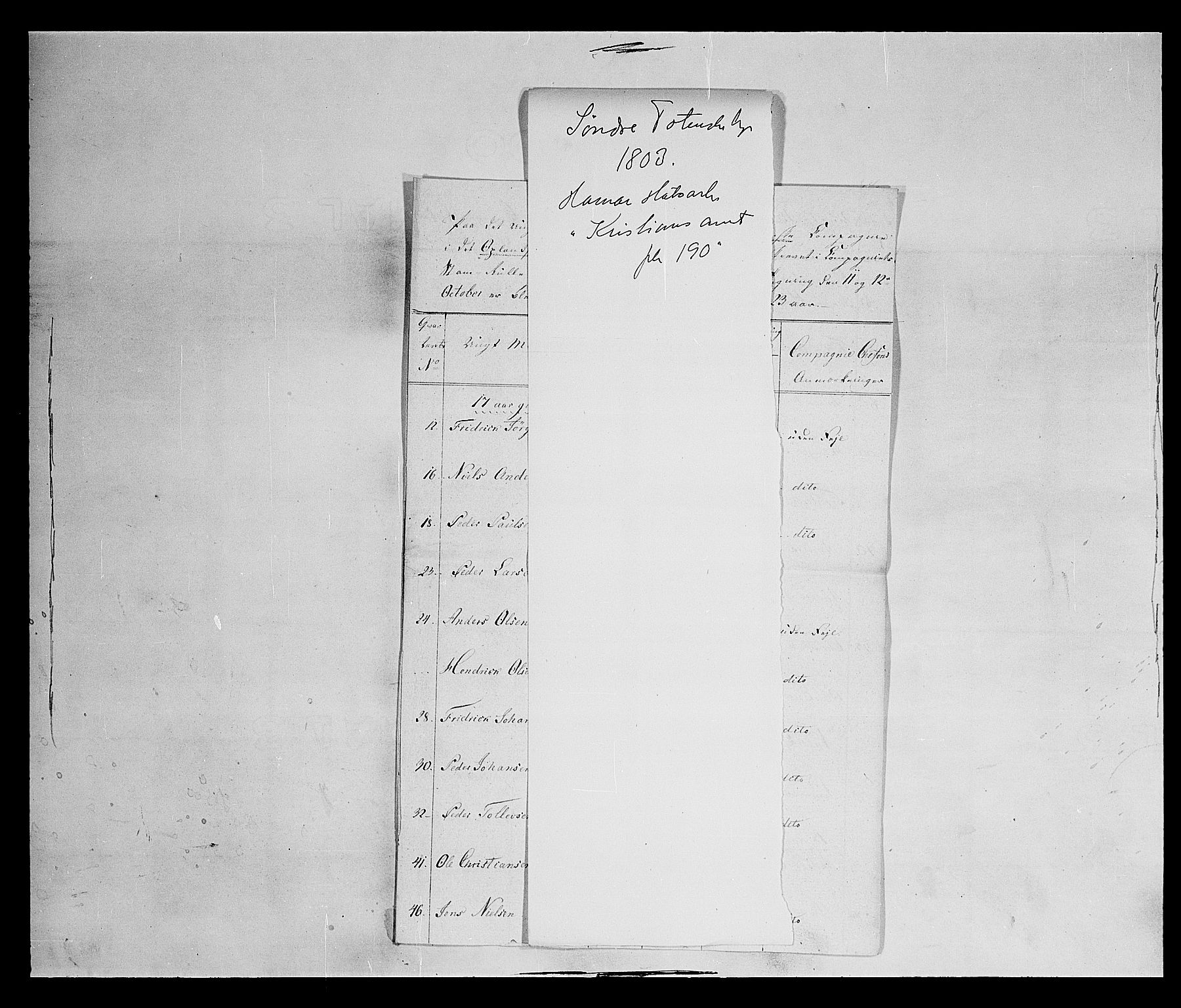 Fylkesmannen i Oppland, AV/SAH-FYO-002/1/K/Ke/L1689: Ungtmannskapslister m.v., 1803-1837, s. 19