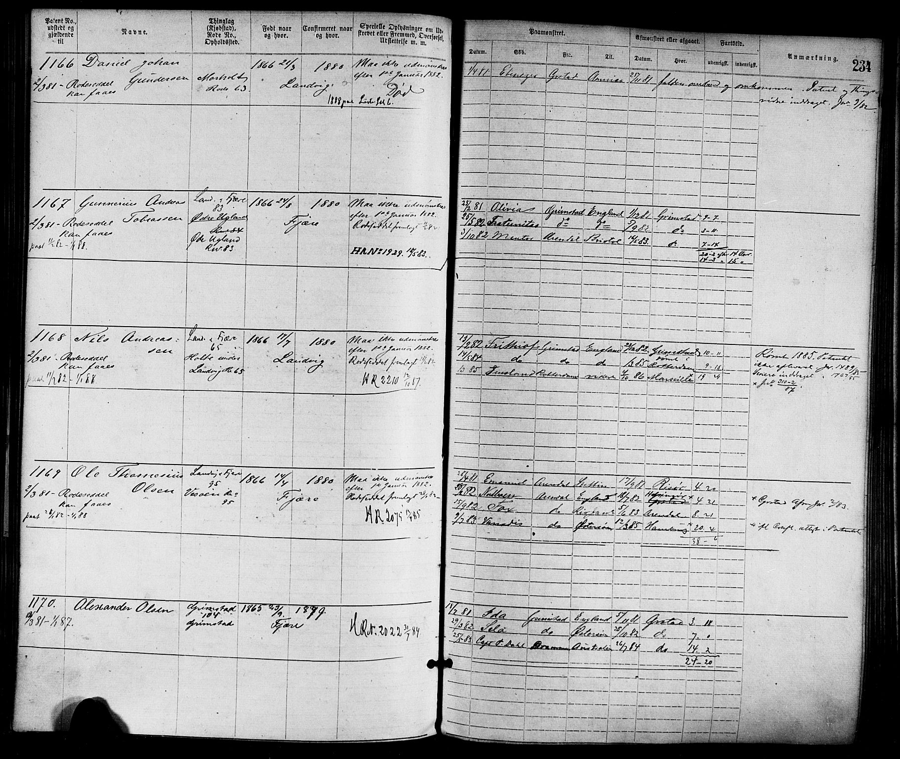 Grimstad mønstringskrets, AV/SAK-2031-0013/F/Fa/L0001: Annotasjonsrulle nr 1-1920 med register, F-1, 1870-1892, s. 263