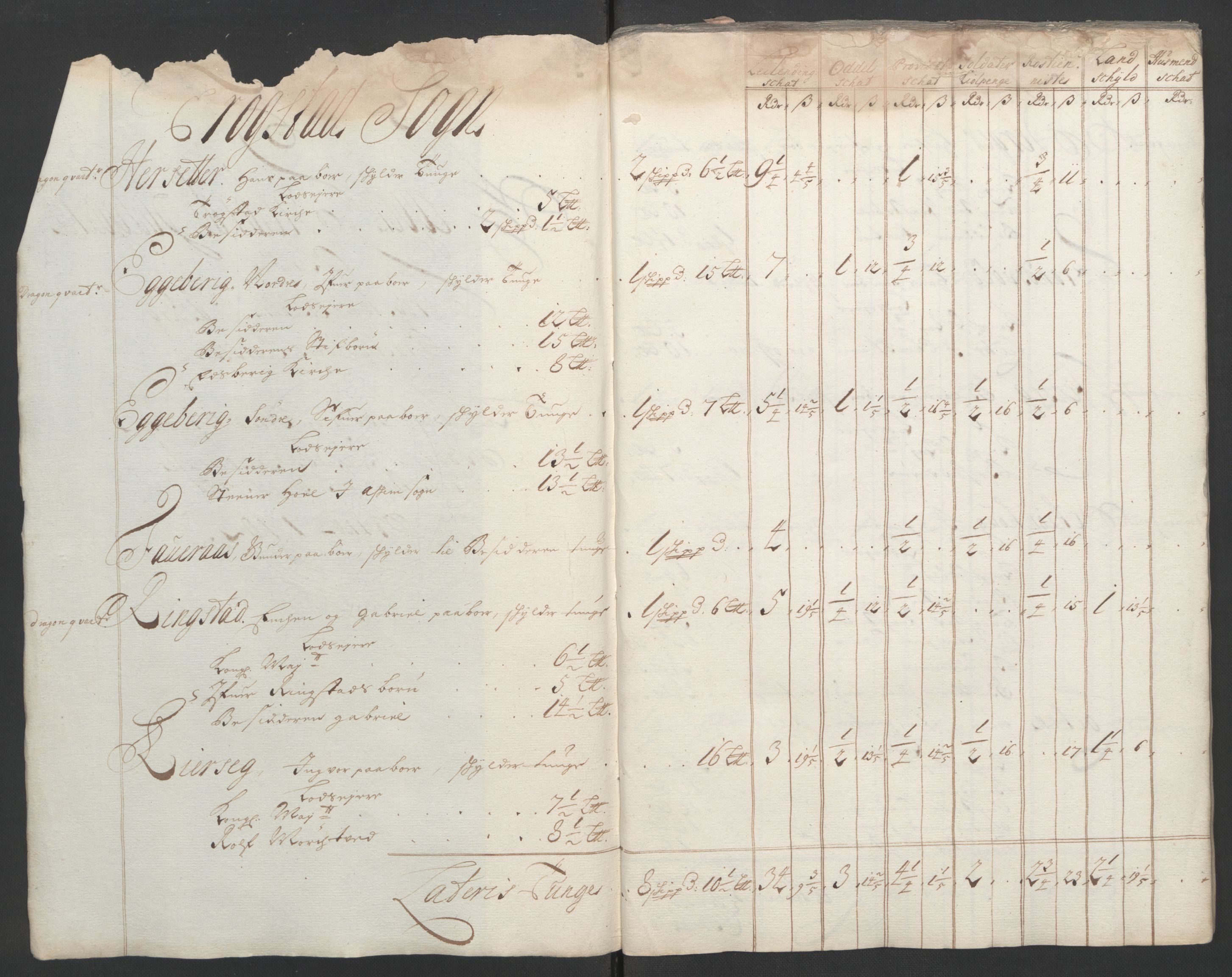 Rentekammeret inntil 1814, Reviderte regnskaper, Fogderegnskap, RA/EA-4092/R07/L0294: Fogderegnskap Rakkestad, Heggen og Frøland, 1702, s. 150
