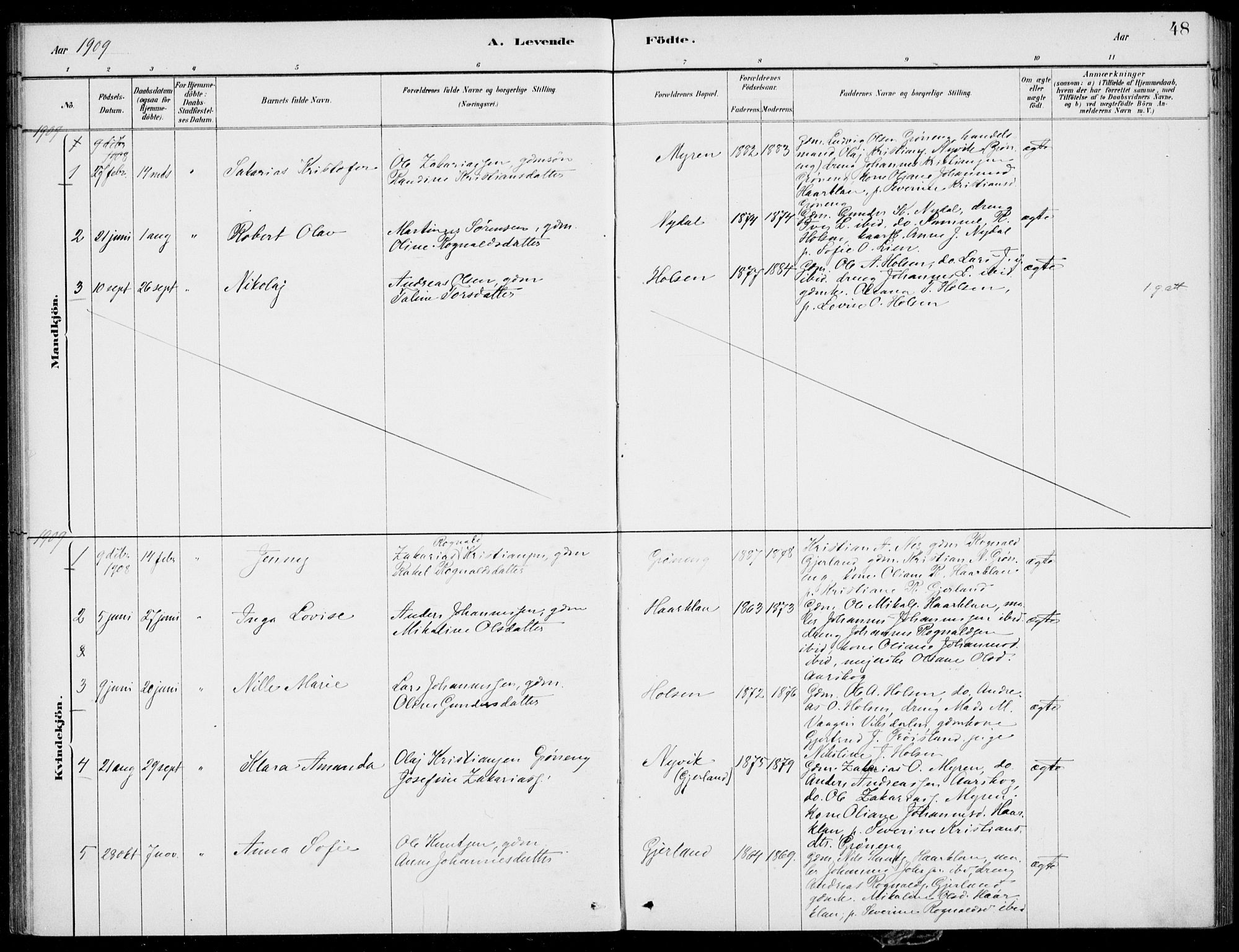 Førde sokneprestembete, AV/SAB-A-79901/H/Haa/Haac/L0001: Ministerialbok nr. C  1, 1881-1920, s. 48