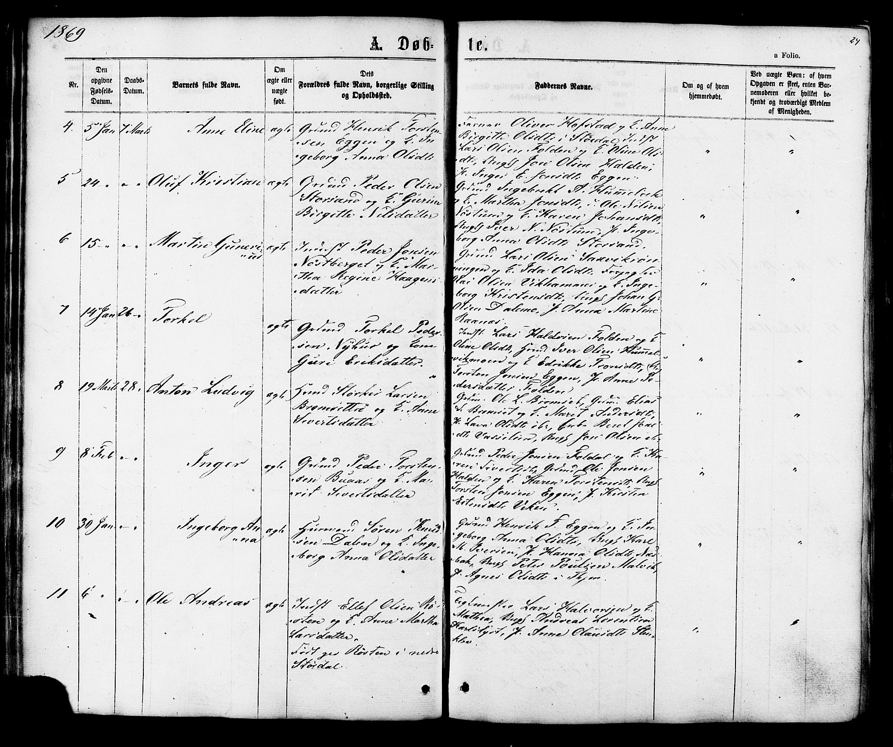 Ministerialprotokoller, klokkerbøker og fødselsregistre - Sør-Trøndelag, SAT/A-1456/616/L0409: Ministerialbok nr. 616A06, 1865-1877, s. 24