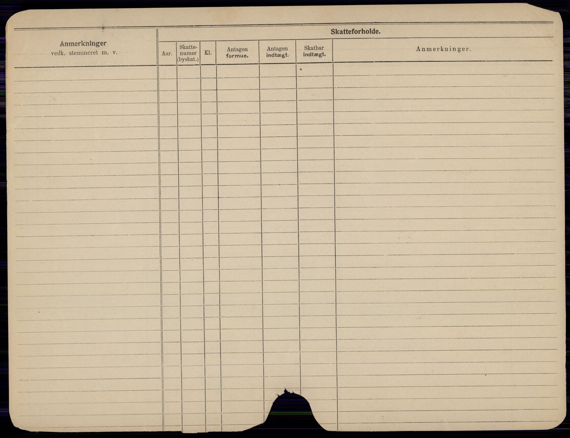 Oslo folkeregister, Registerkort, AV/SAO-A-11715/K/Kb/L0001: A - J, 1906