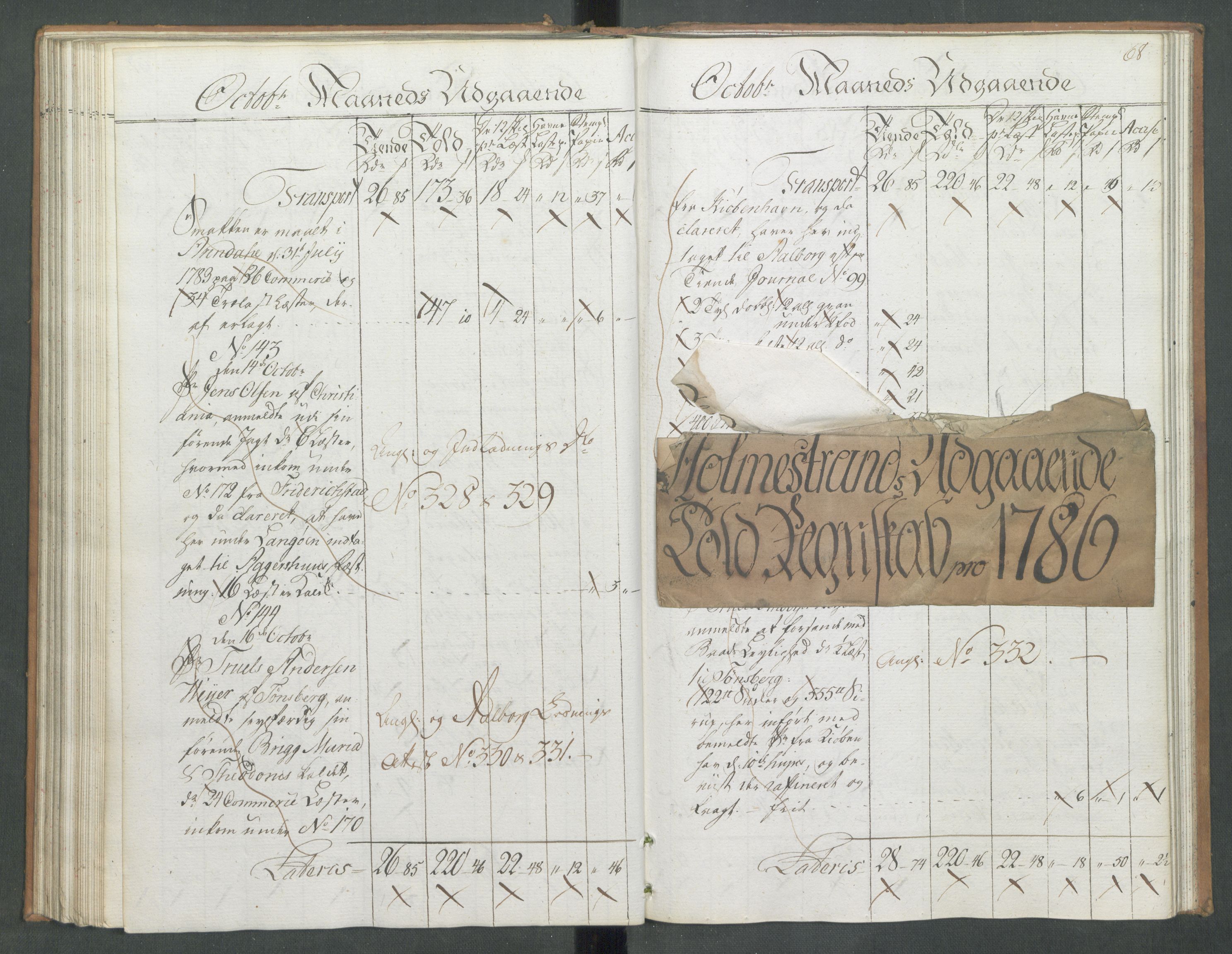 Generaltollkammeret, tollregnskaper, AV/RA-EA-5490/R09/L0079/0001: Tollregnskaper Holmestrand / Utgående hovedtollbok, 1786, s. 67b-68a